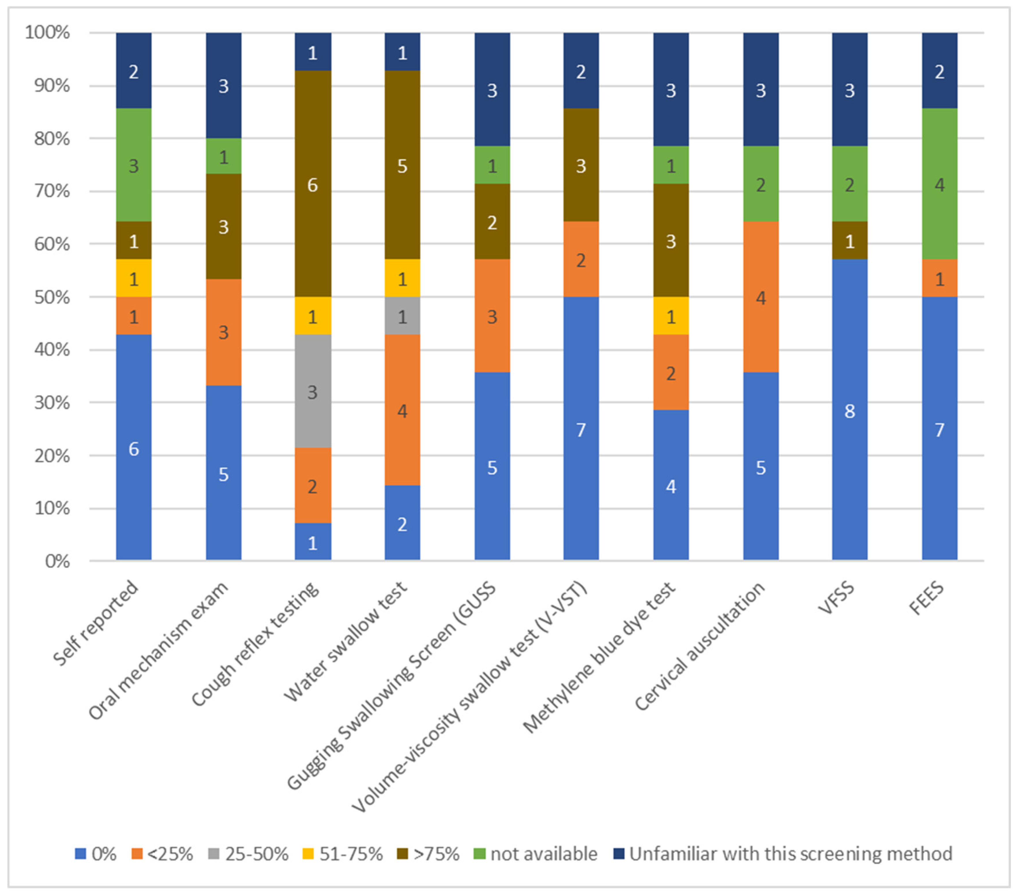 Preprints 75958 g002