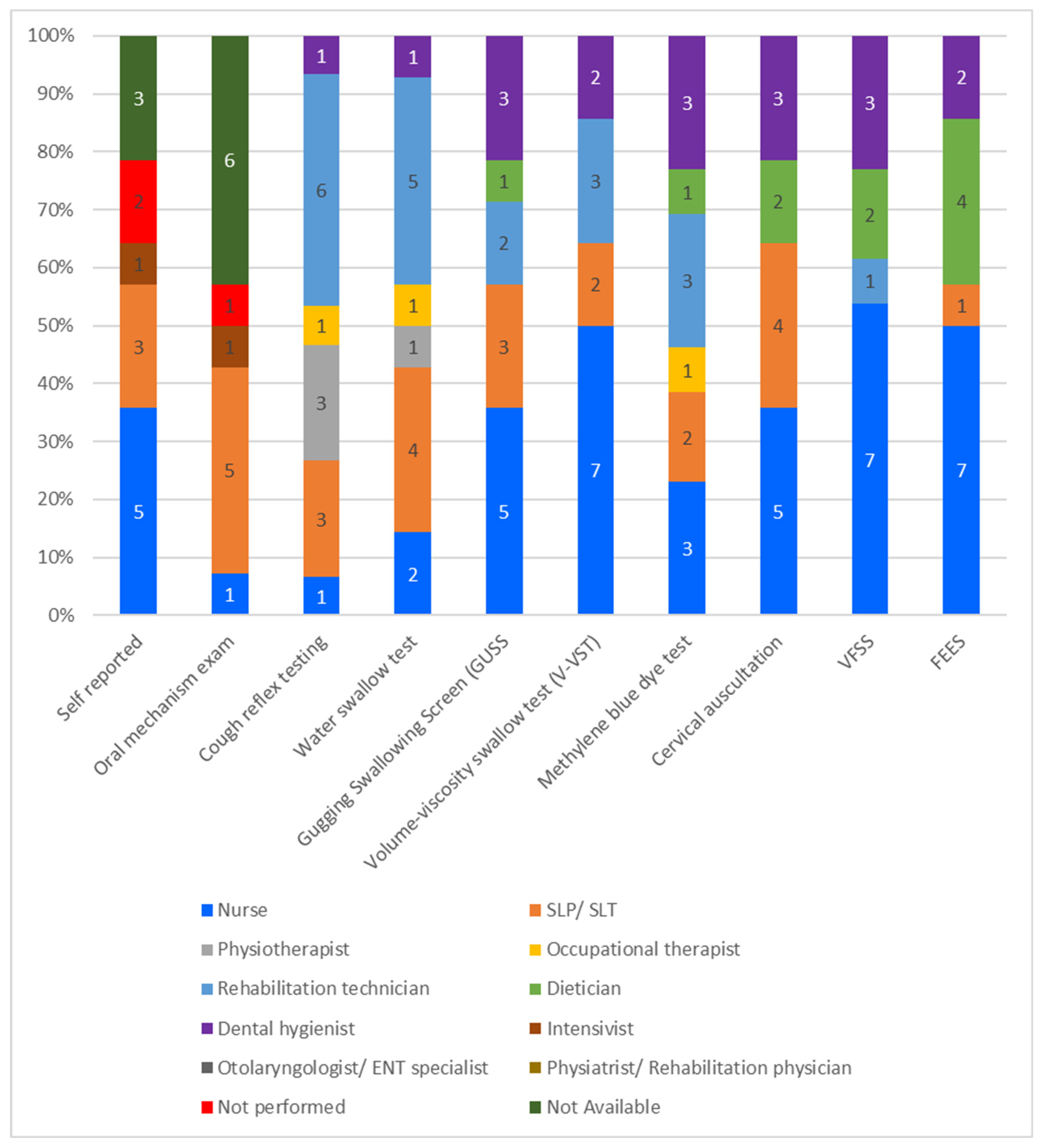 Preprints 75958 g005