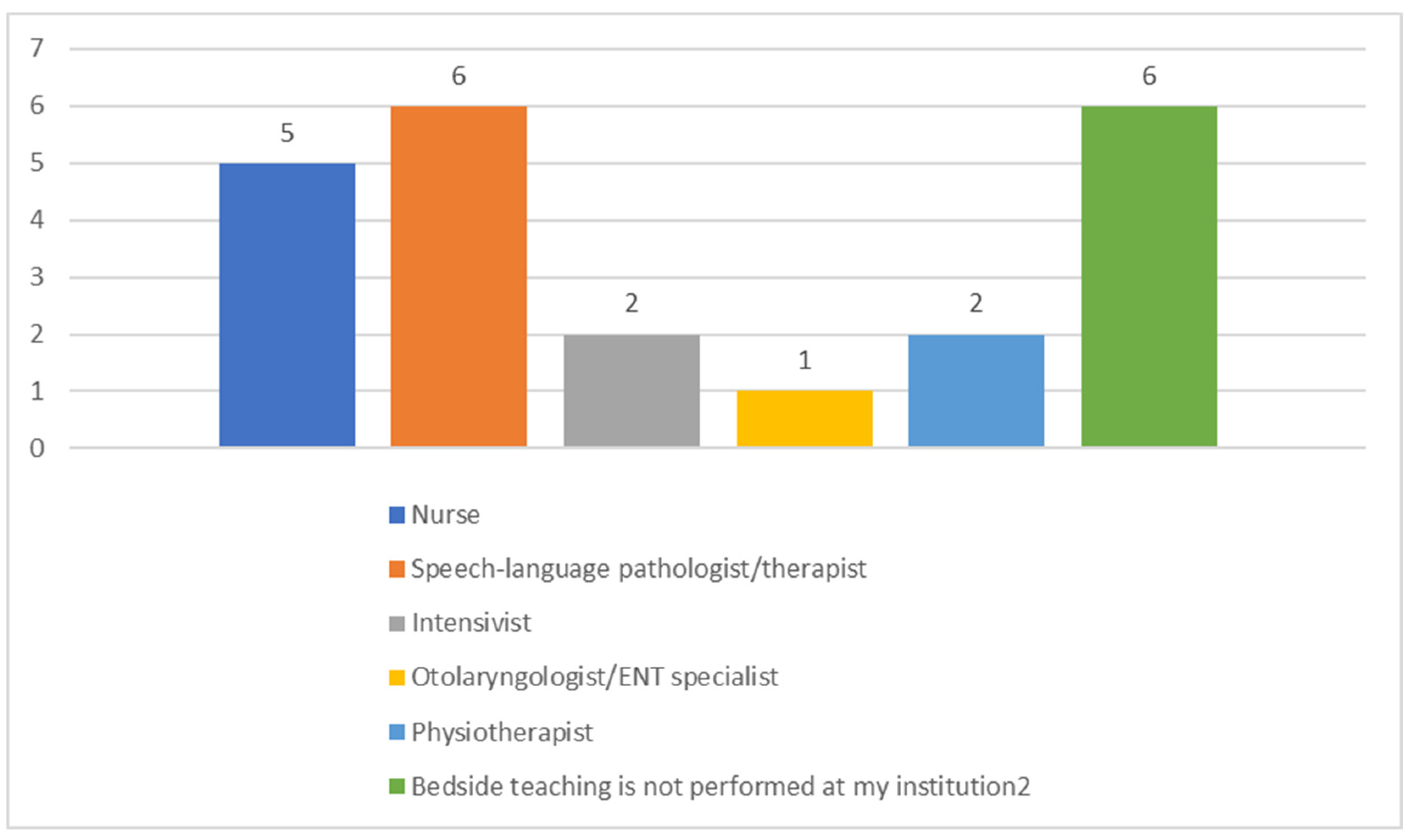 Preprints 75958 g006