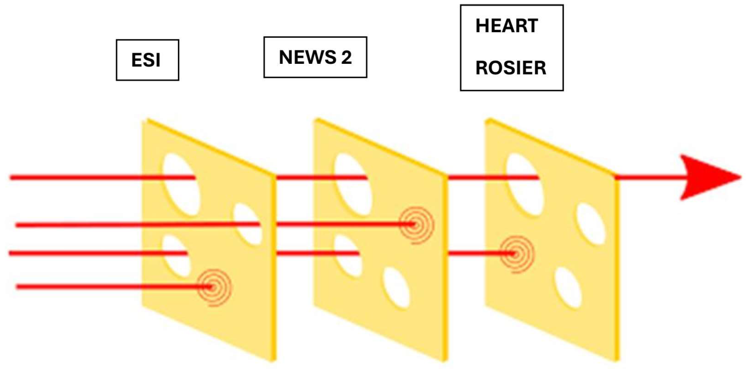 Preprints 154113 g001