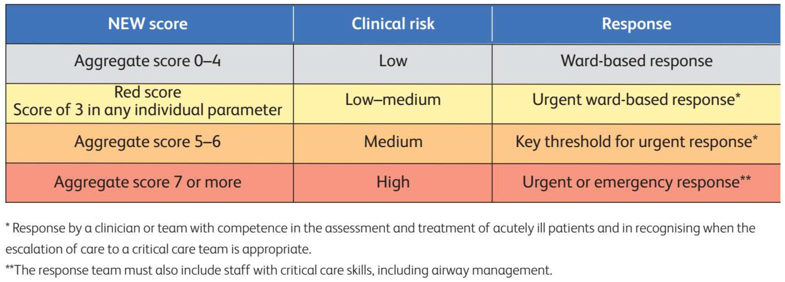 Preprints 154113 g003