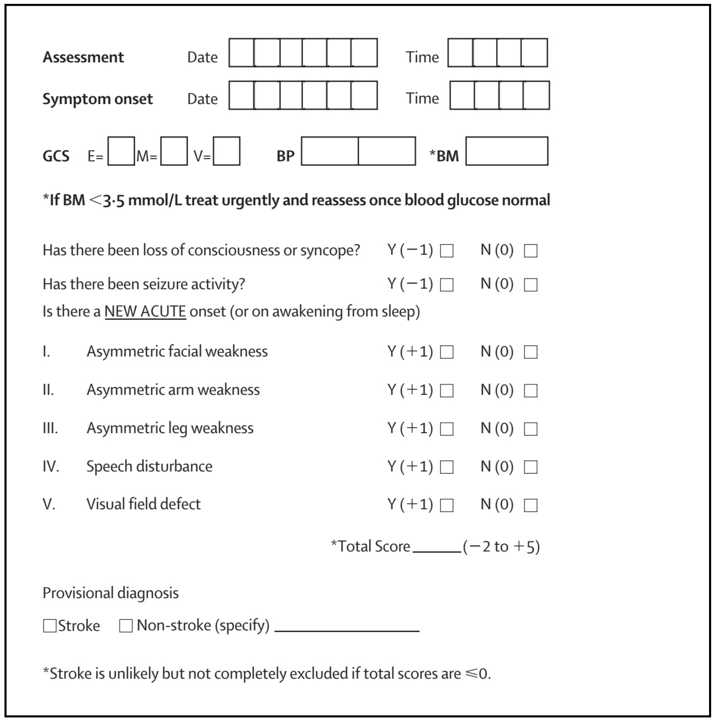 Preprints 154113 g006