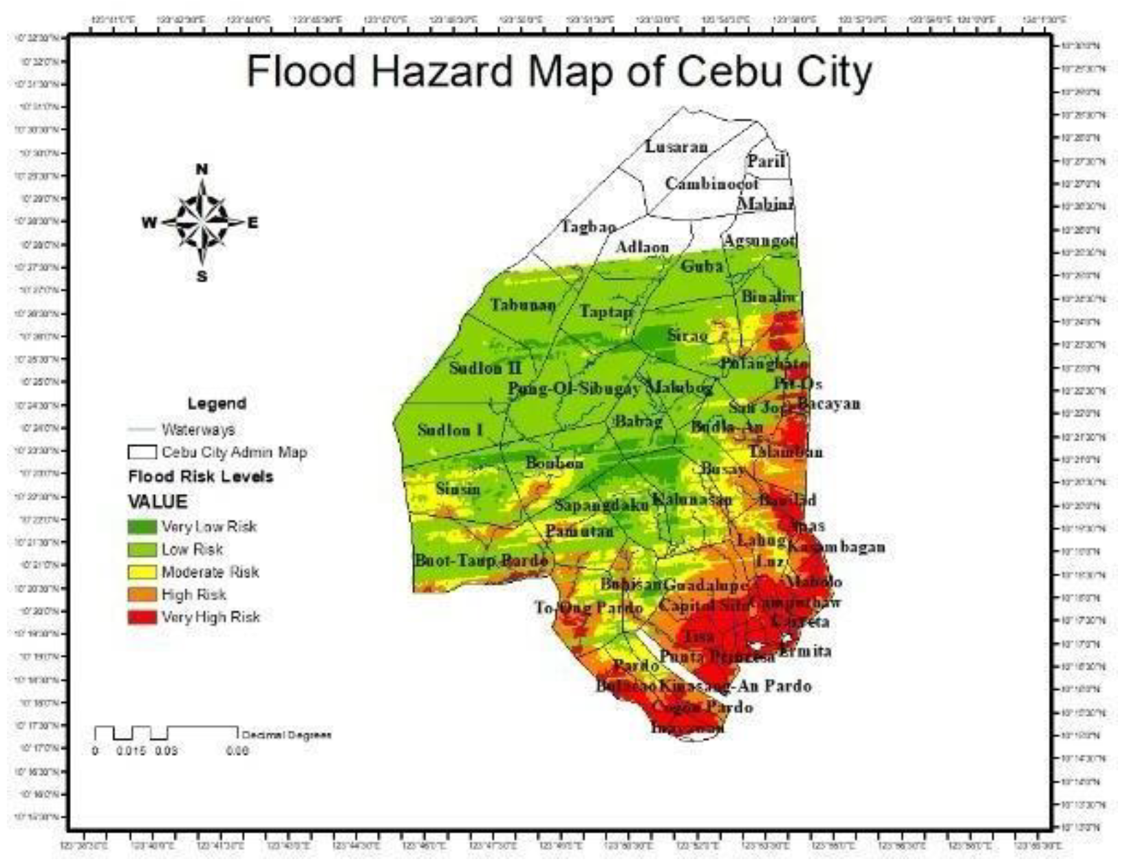 Preprints 195523 g007