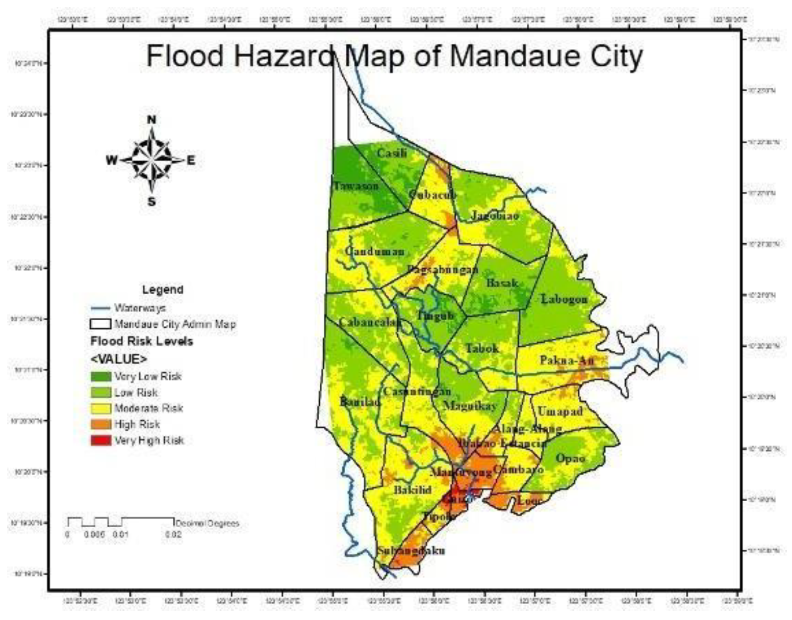 Preprints 195523 g008