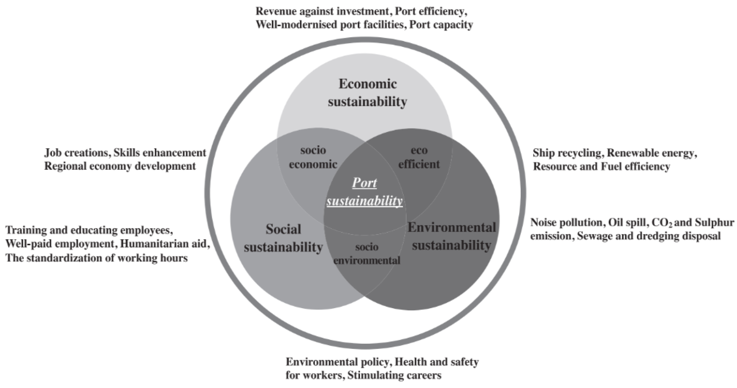 Preprints 114501 g001