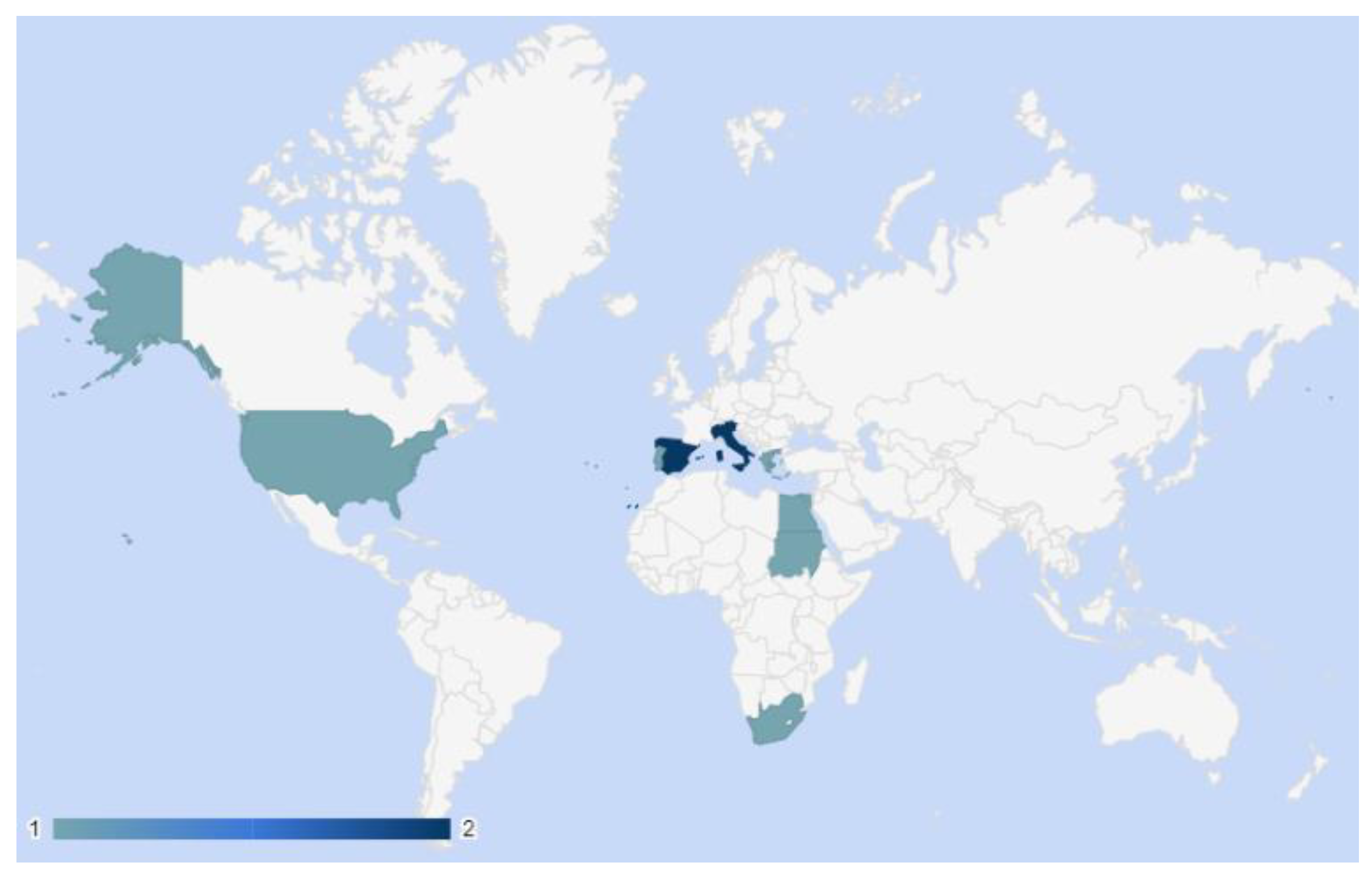 Preprints 114501 g004