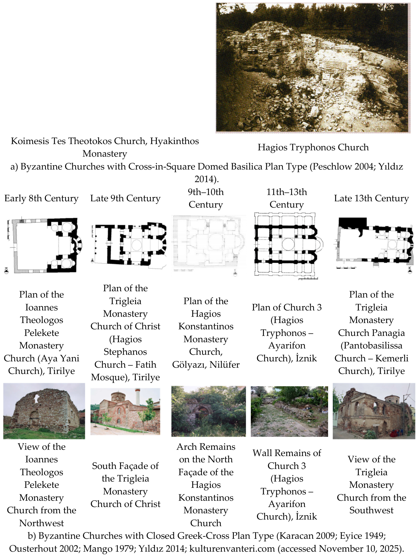Preprints 221943 g005b