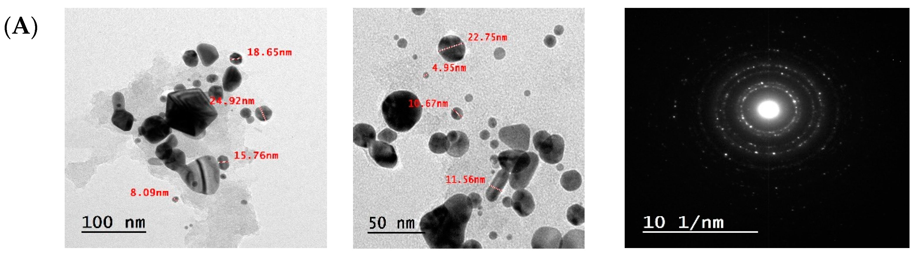Preprints 150735 g007a