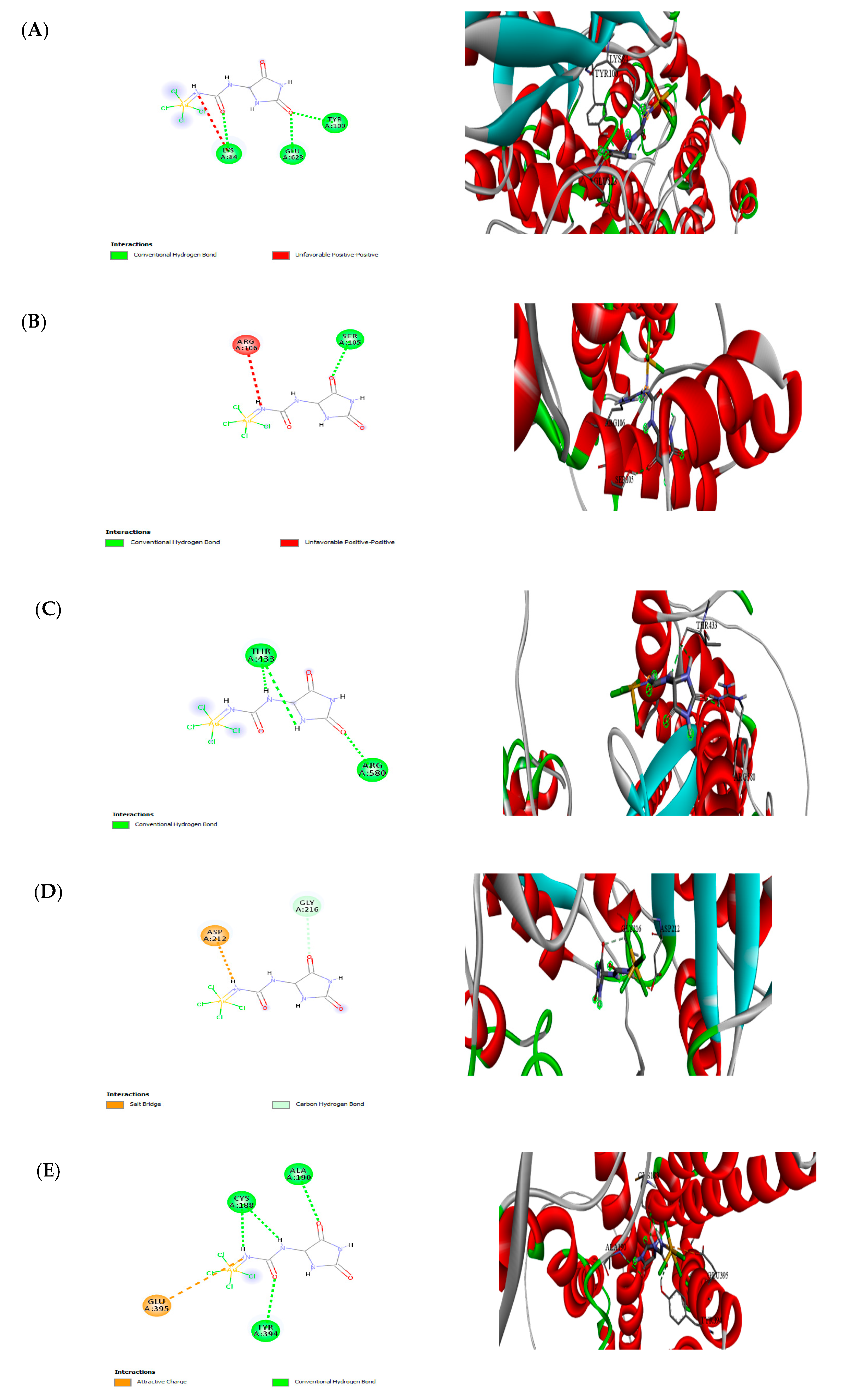 Preprints 150735 g013a