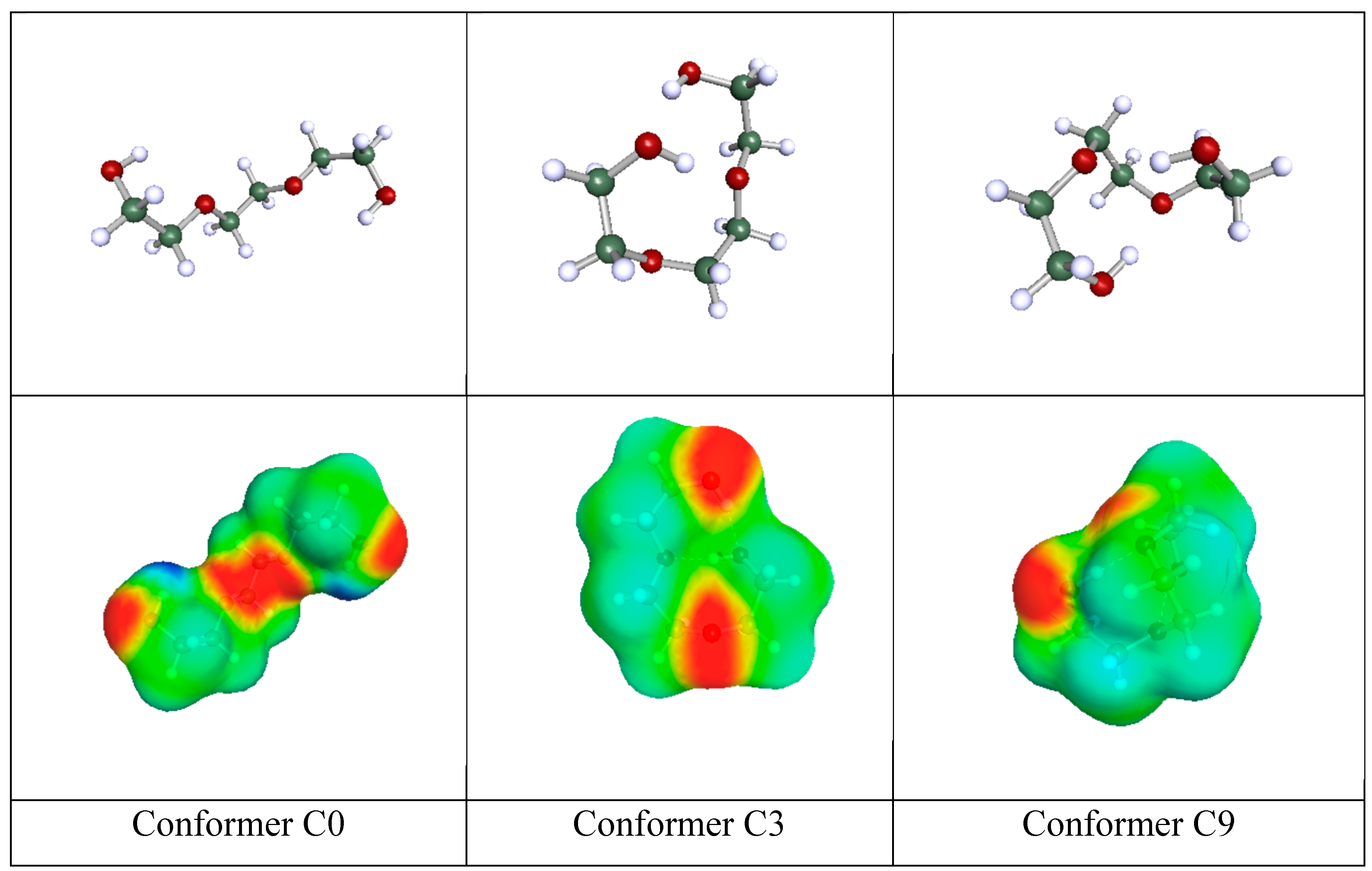 Preprints 146784 g001