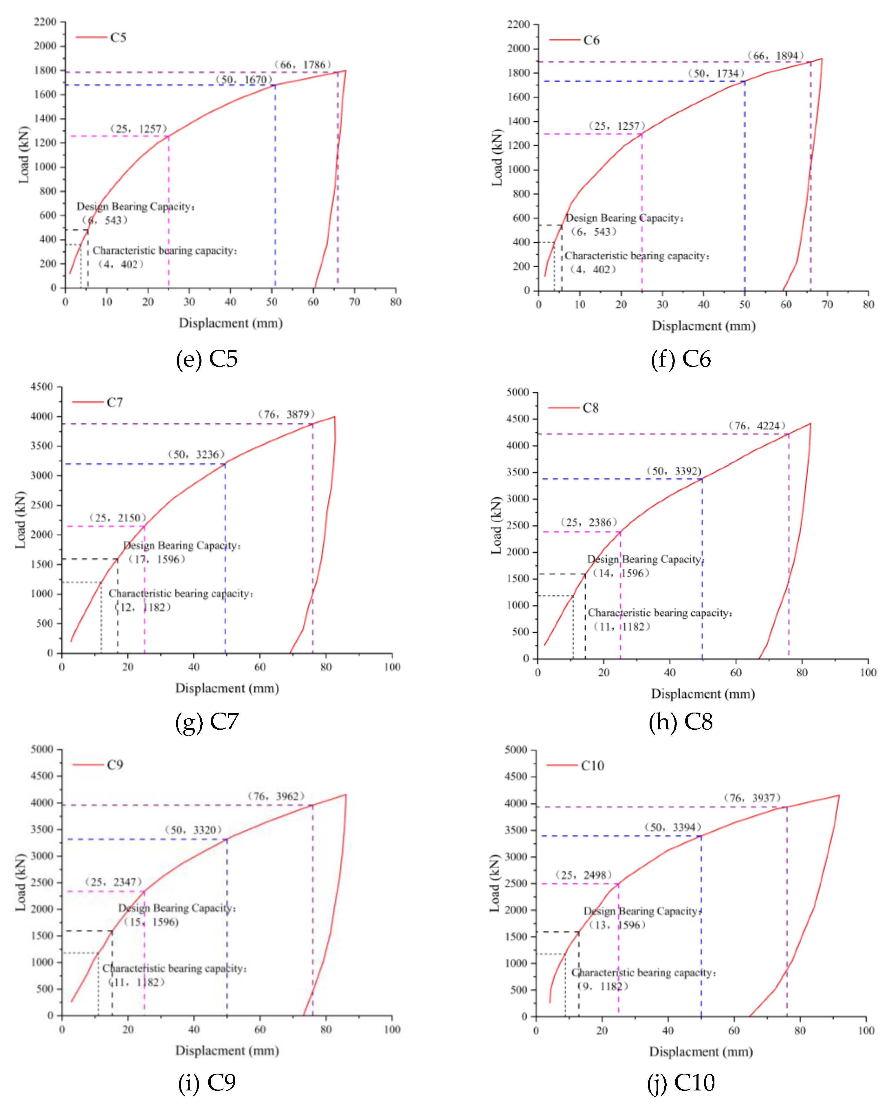 Preprints 164886 g004b