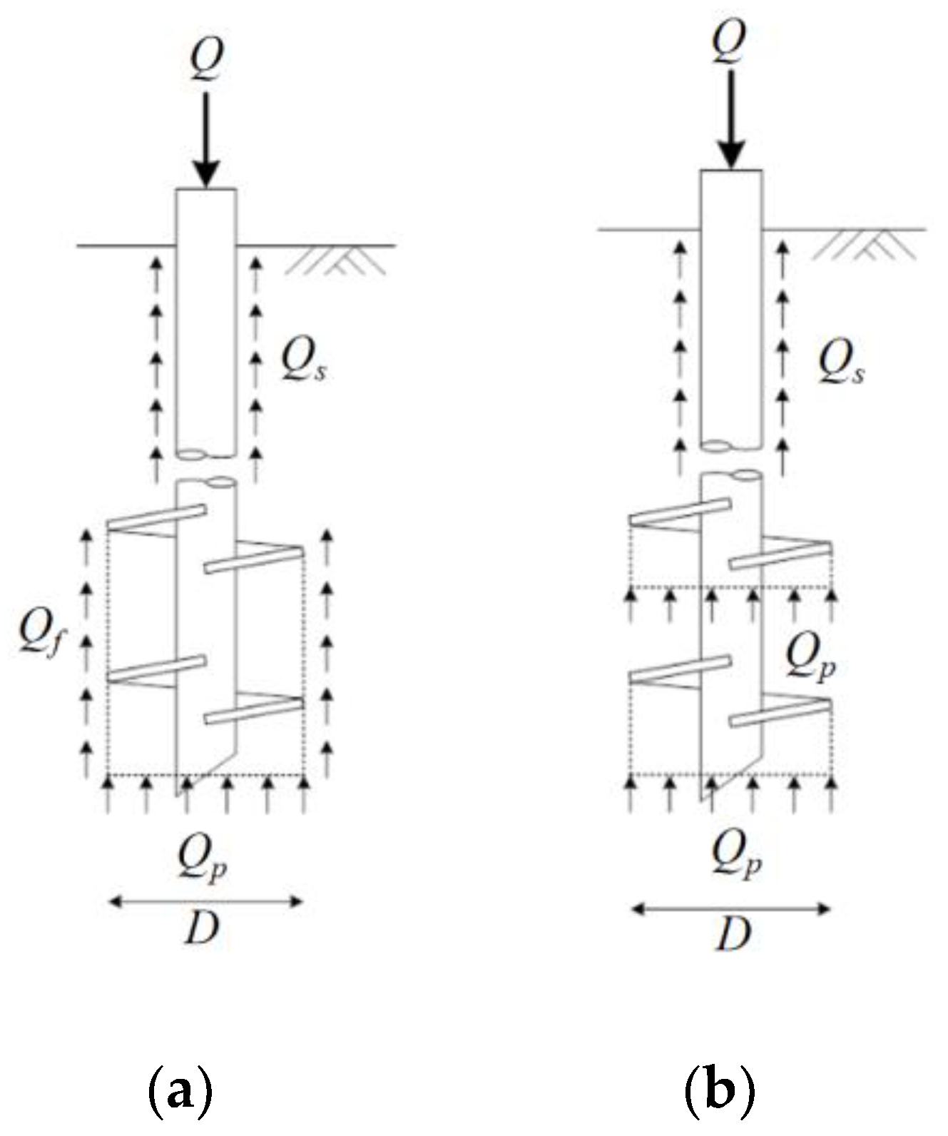 Preprints 164886 g005