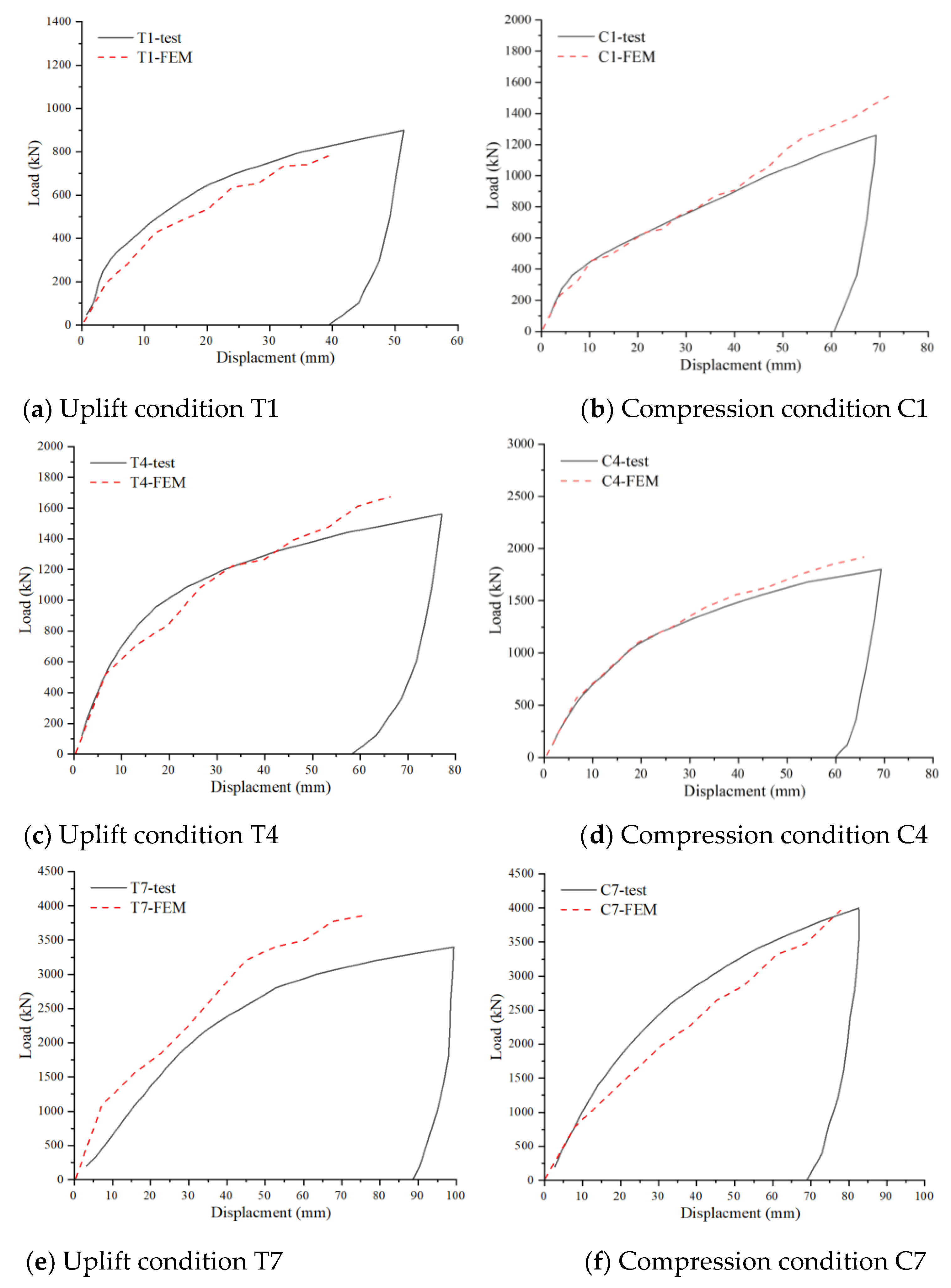 Preprints 164886 g008a