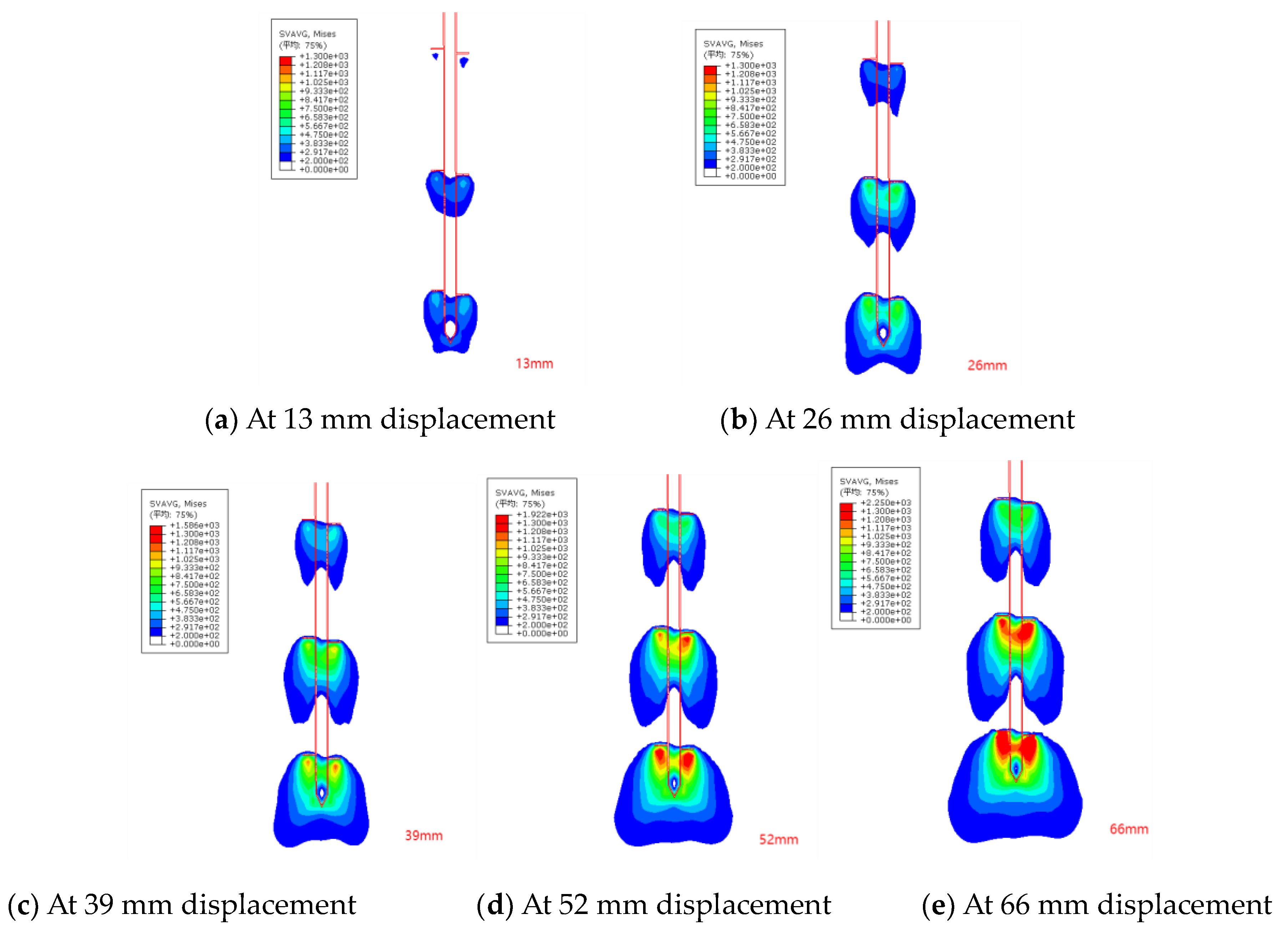 Preprints 164886 g010