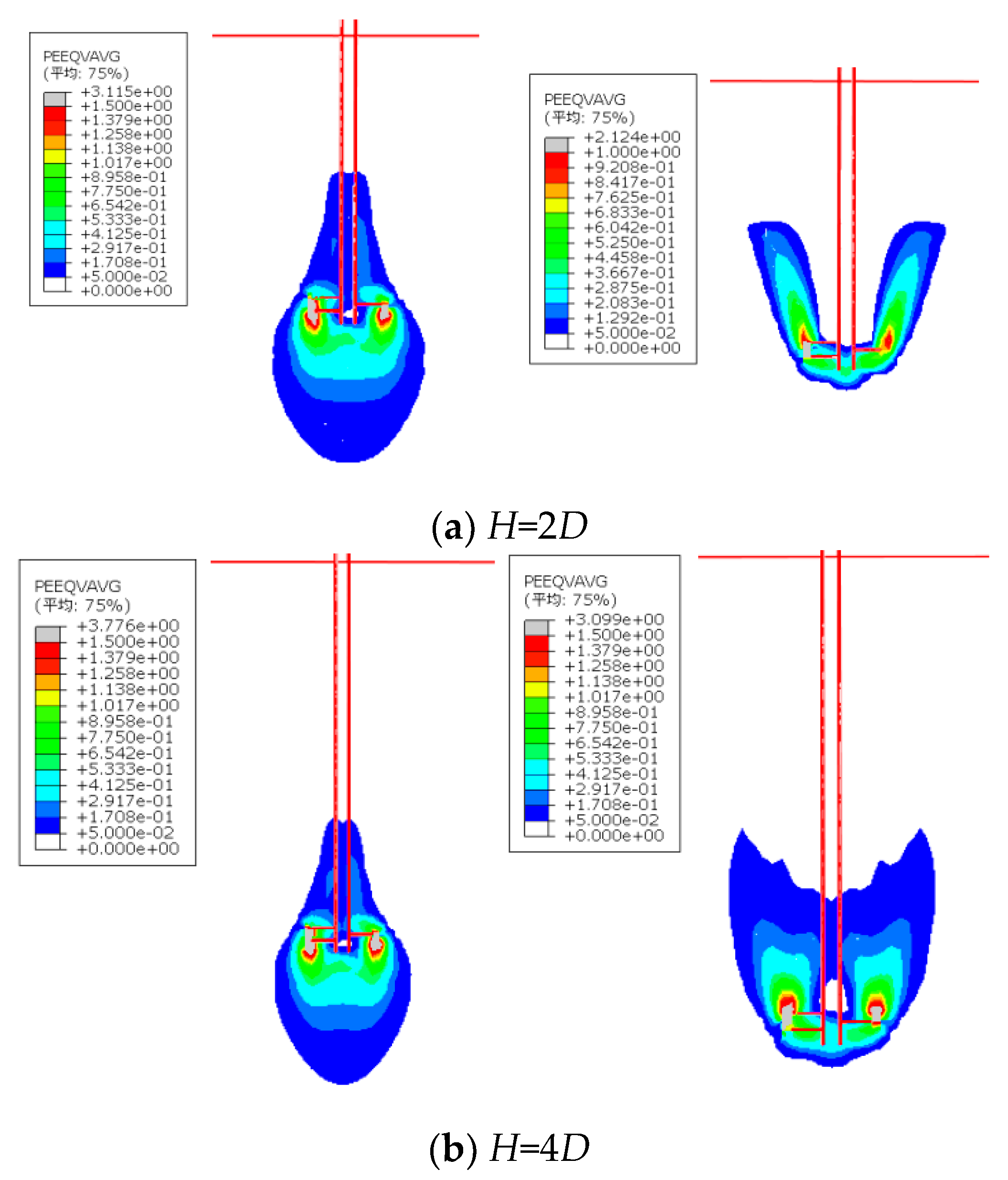 Preprints 164886 g013a
