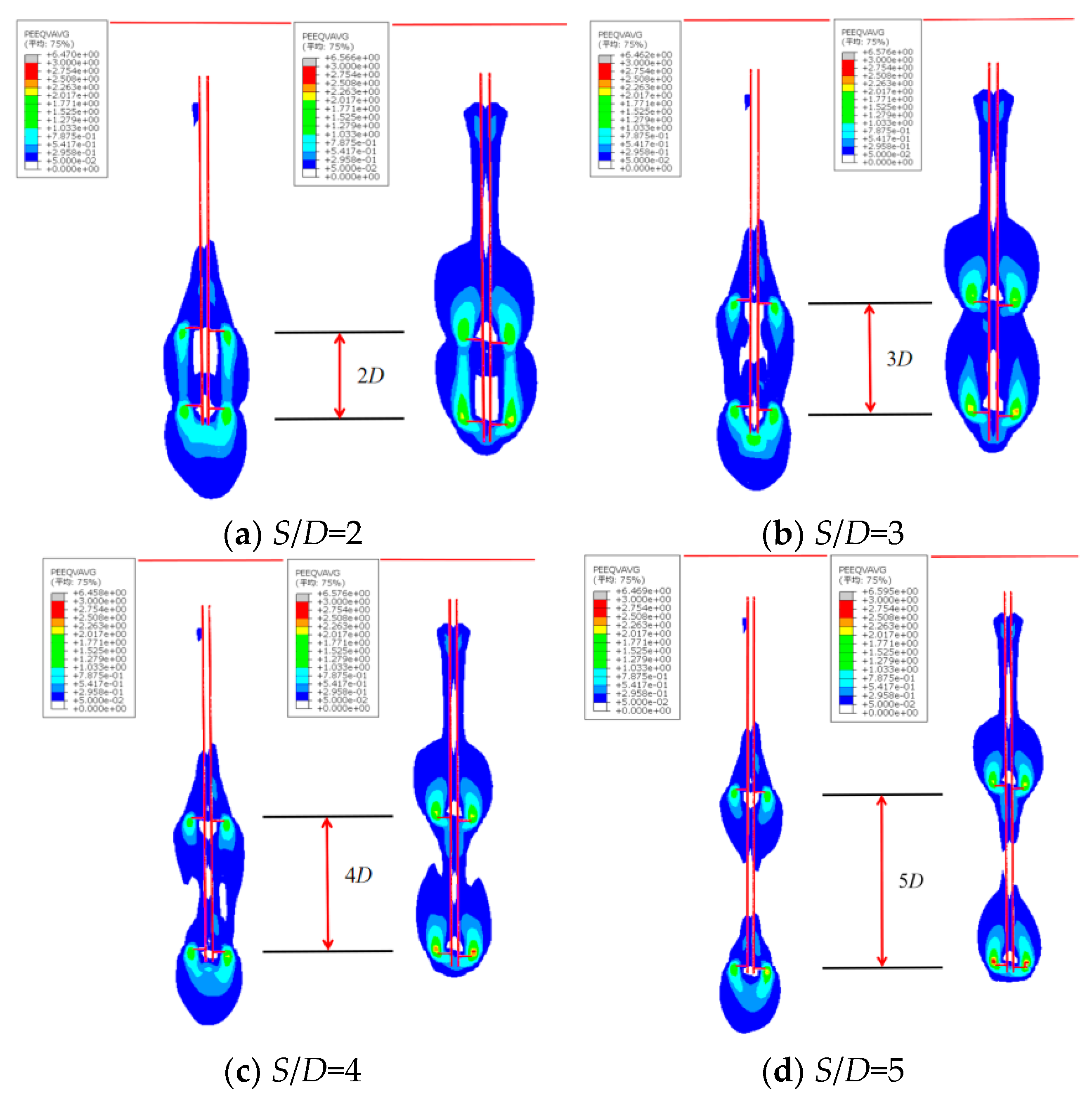 Preprints 164886 g014