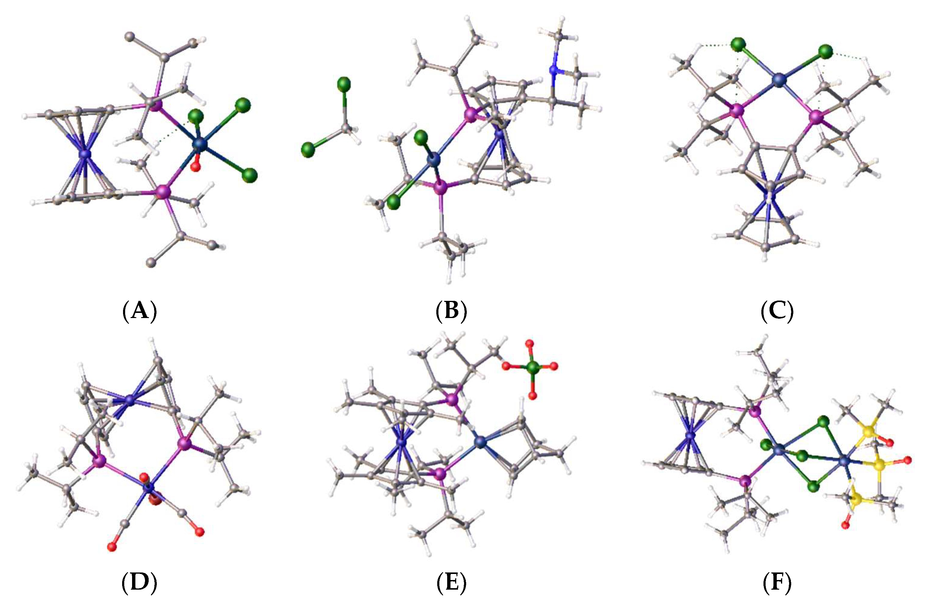 Preprints 142985 g003