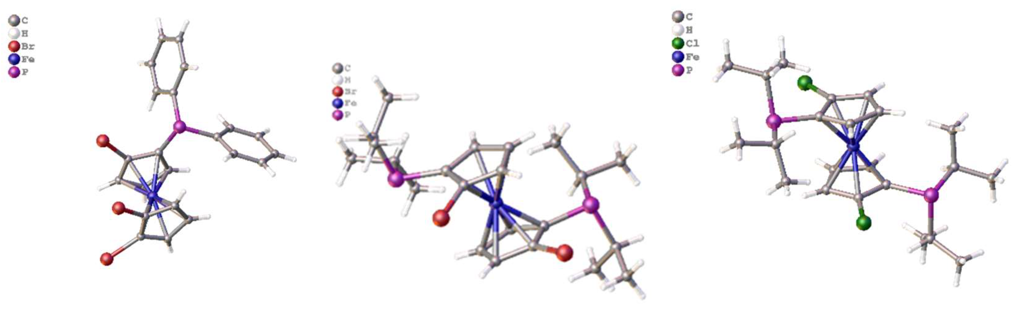 Preprints 142985 g005
