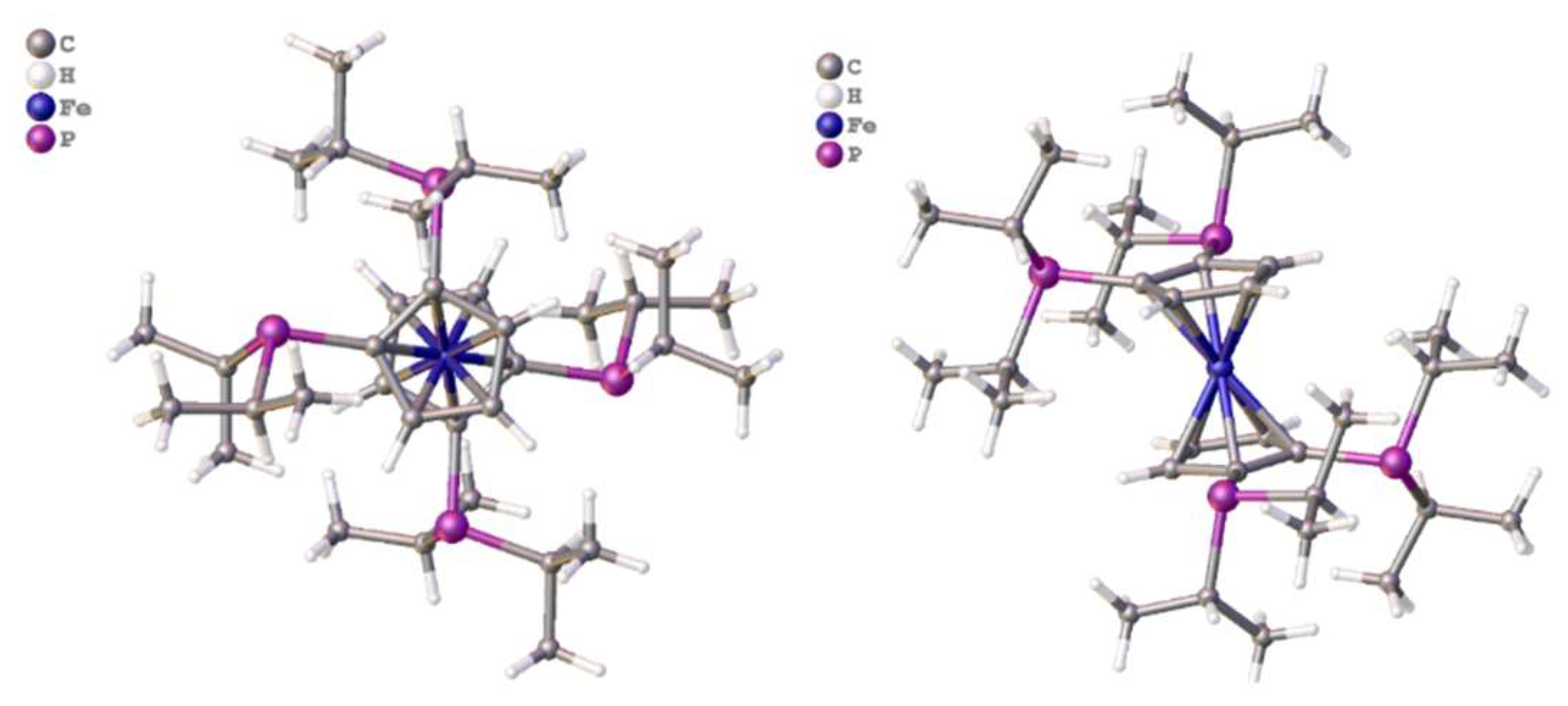 Preprints 142985 g007