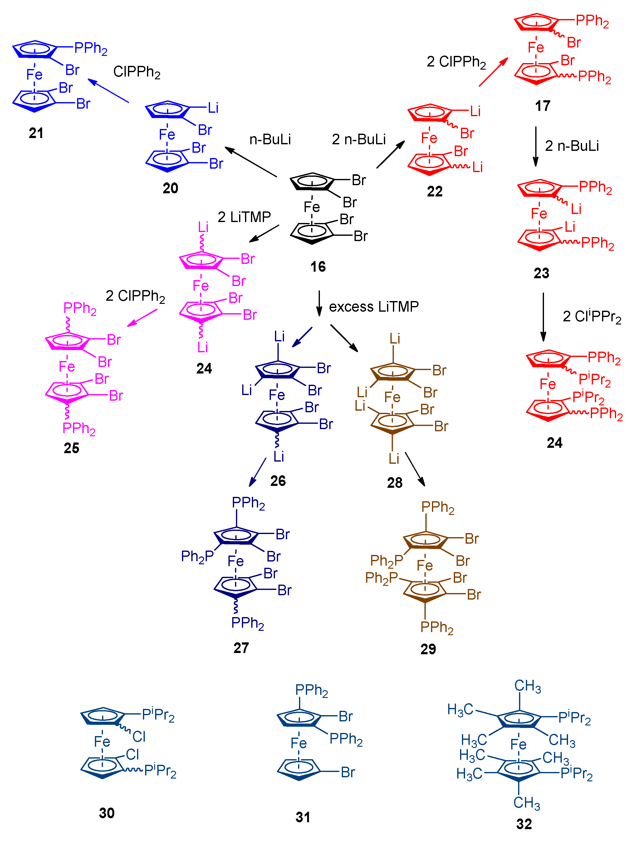 Preprints 142985 g011