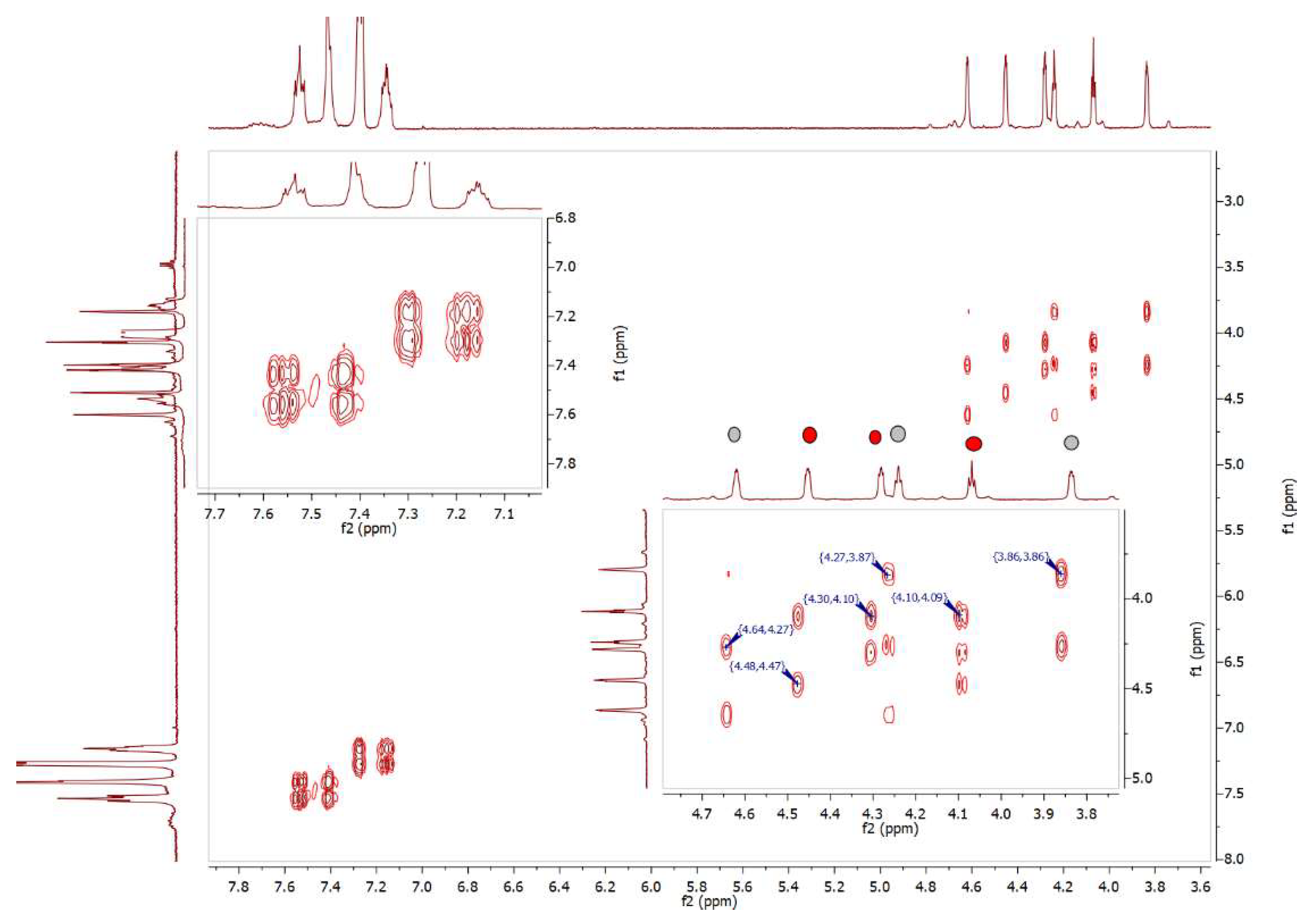 Preprints 142985 g012