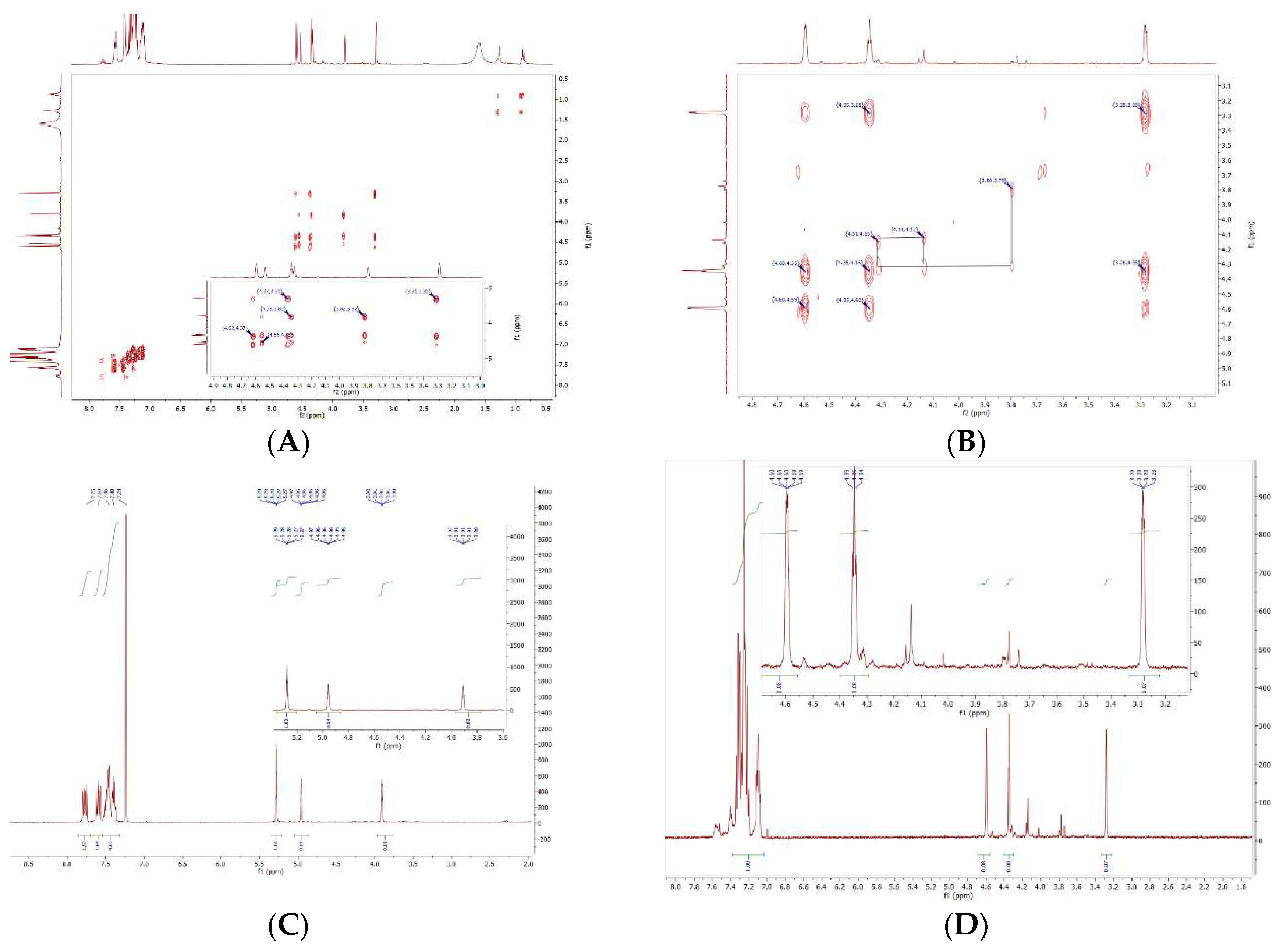 Preprints 142985 g013