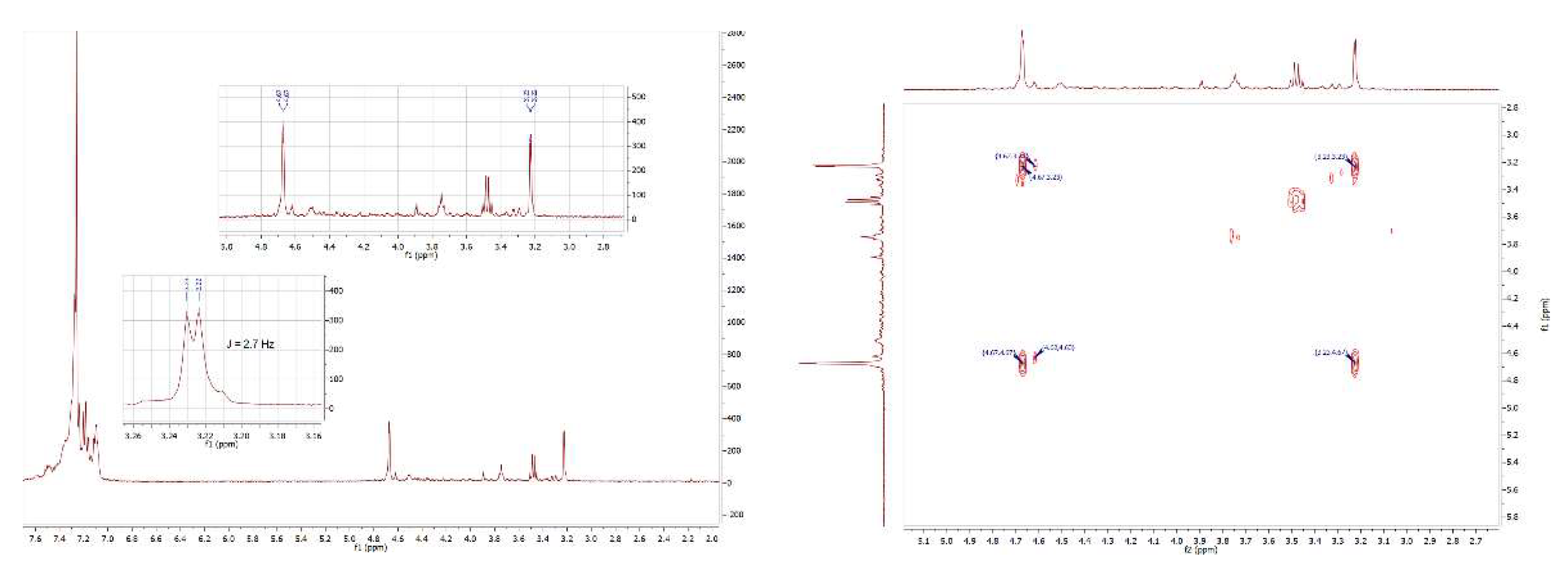 Preprints 142985 g015
