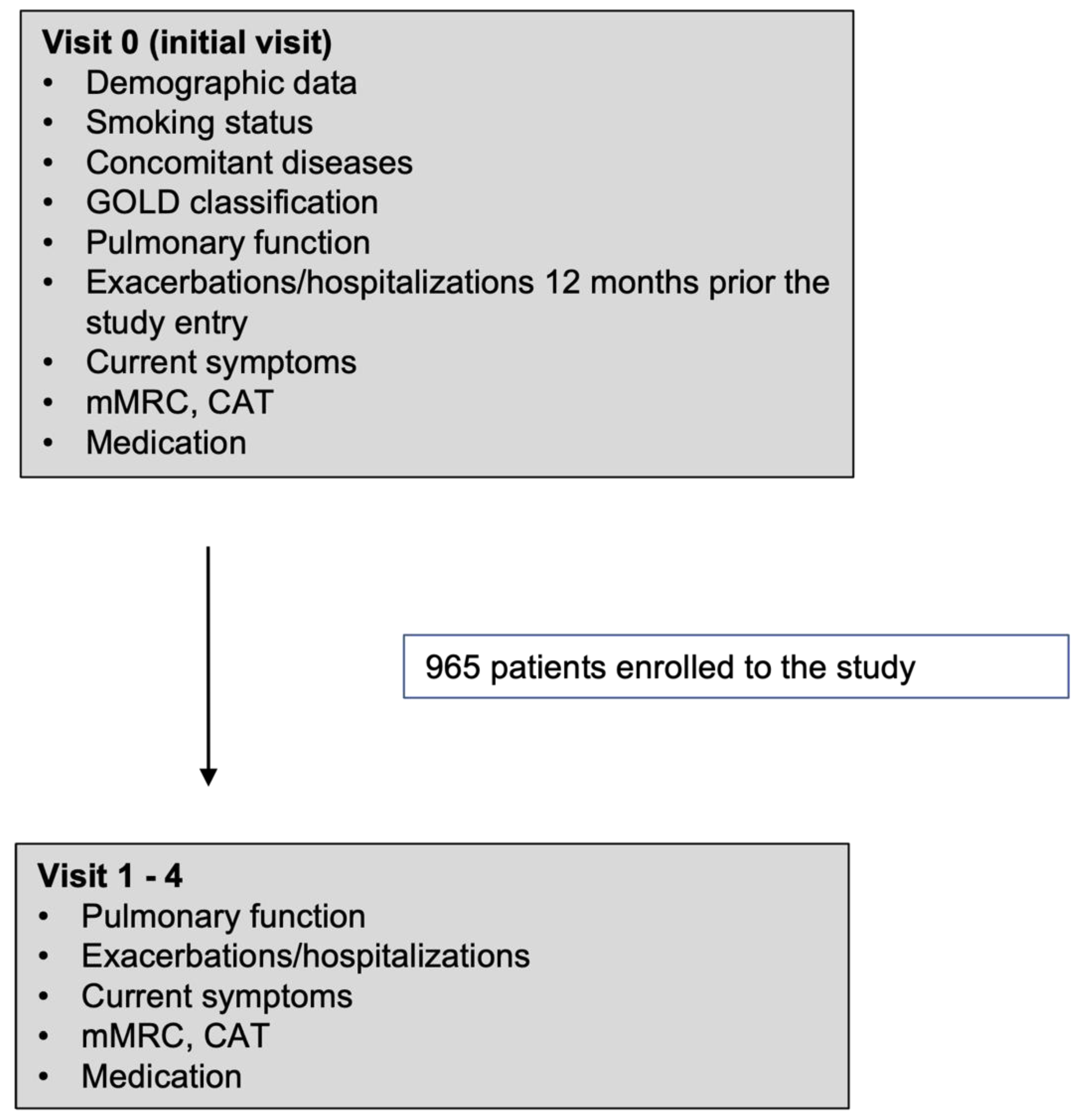 Preprints 160420 g001
