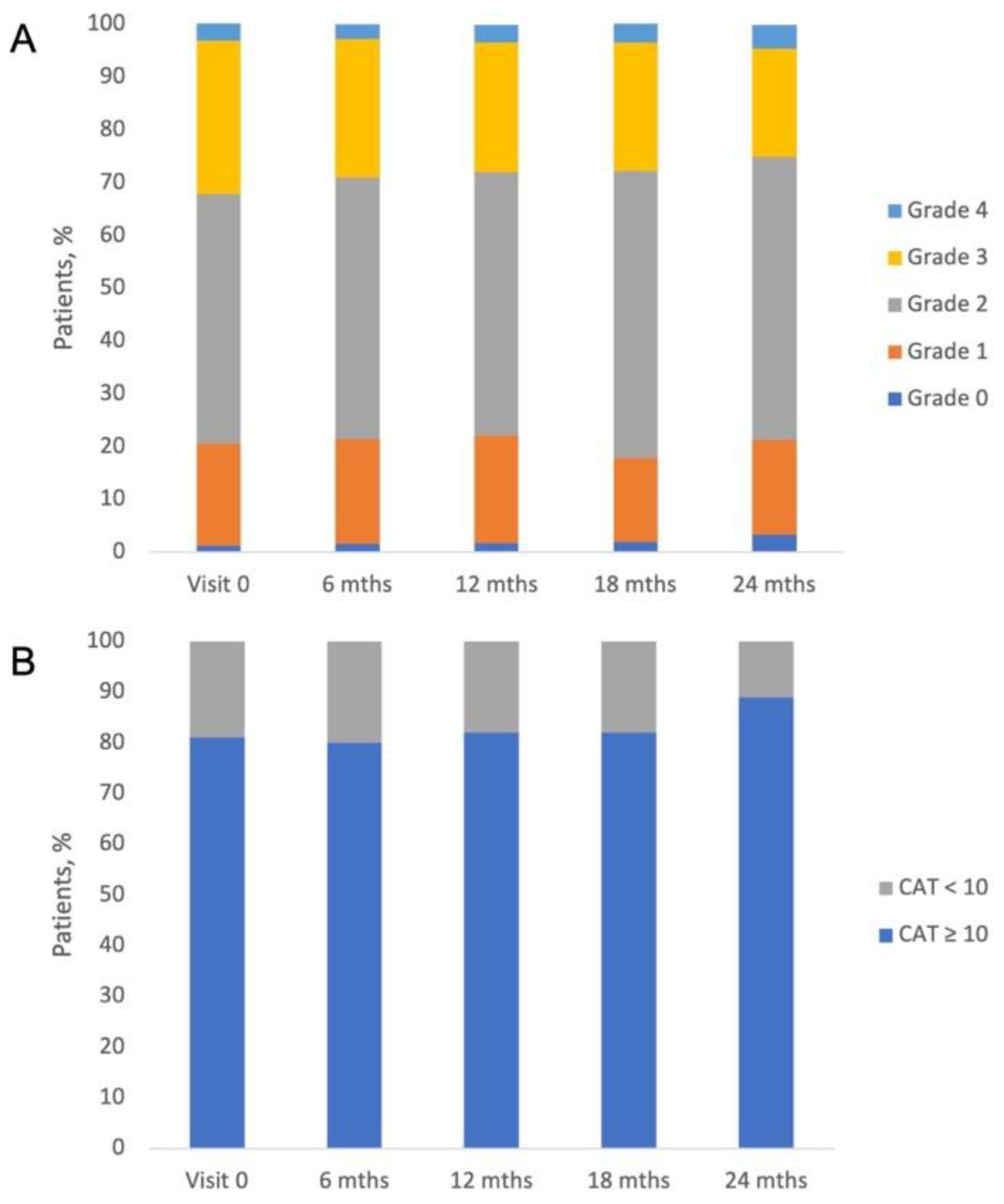 Preprints 160420 g004
