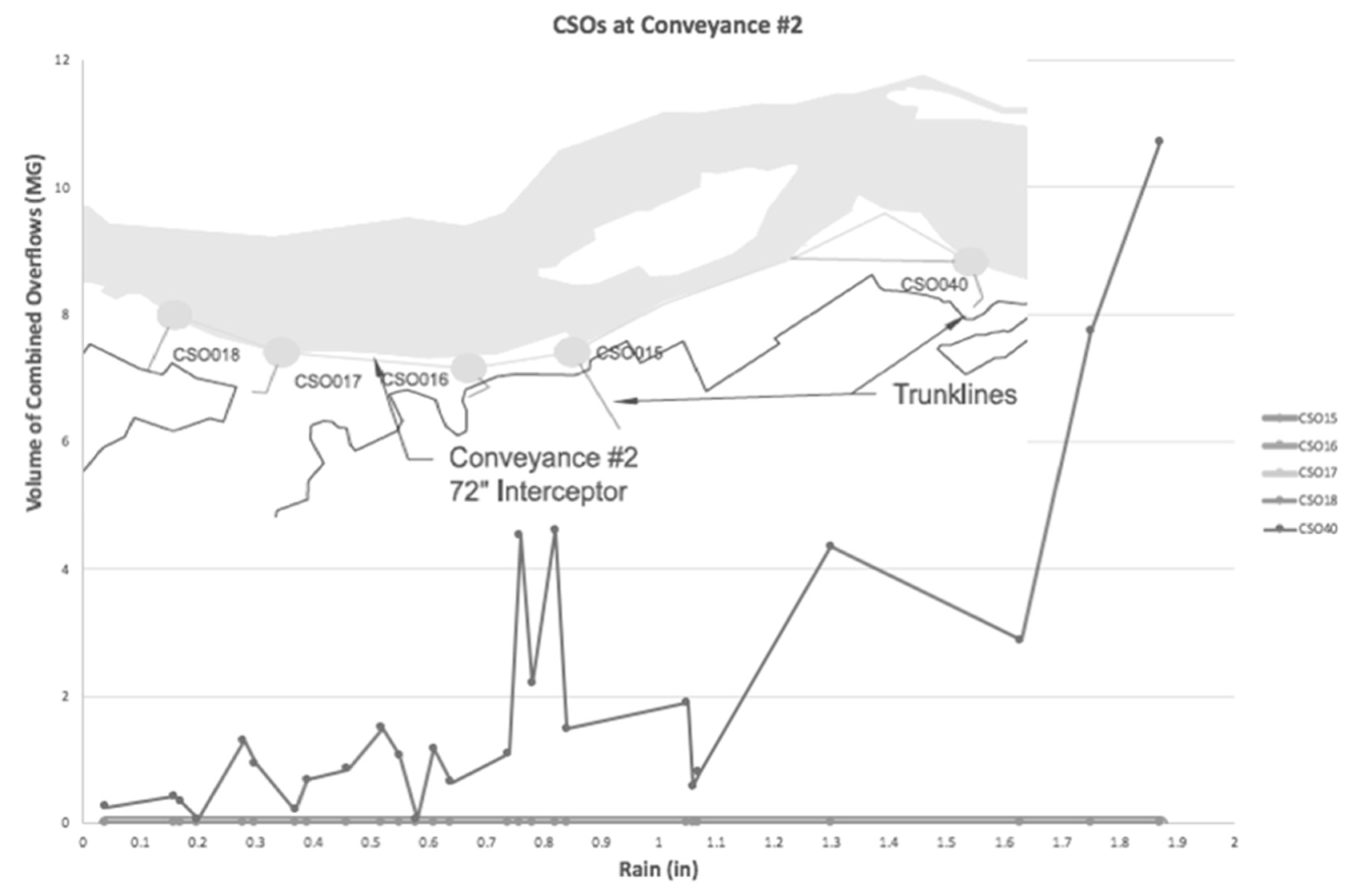 Preprints 83316 g006