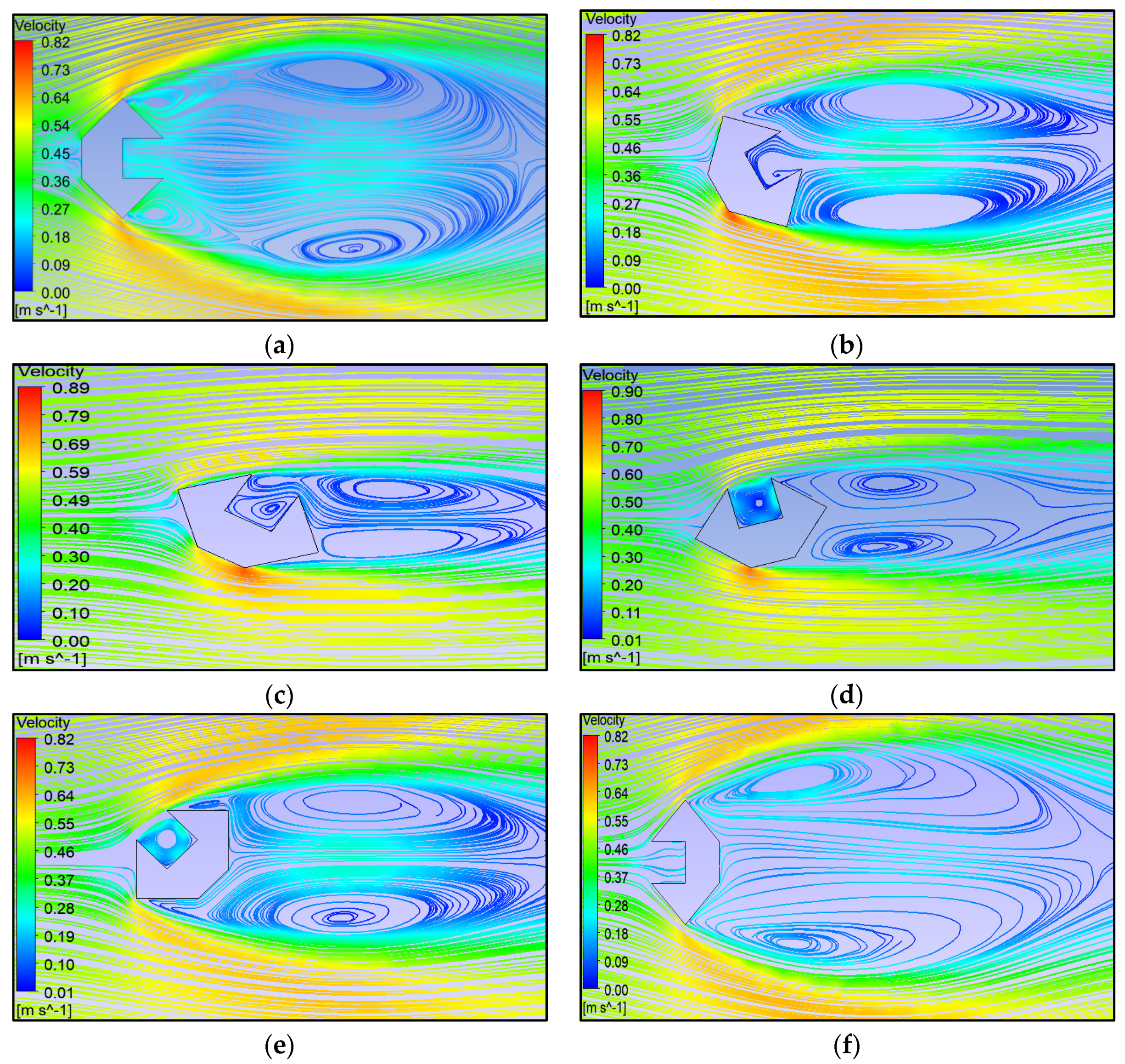 Preprints 87226 g007