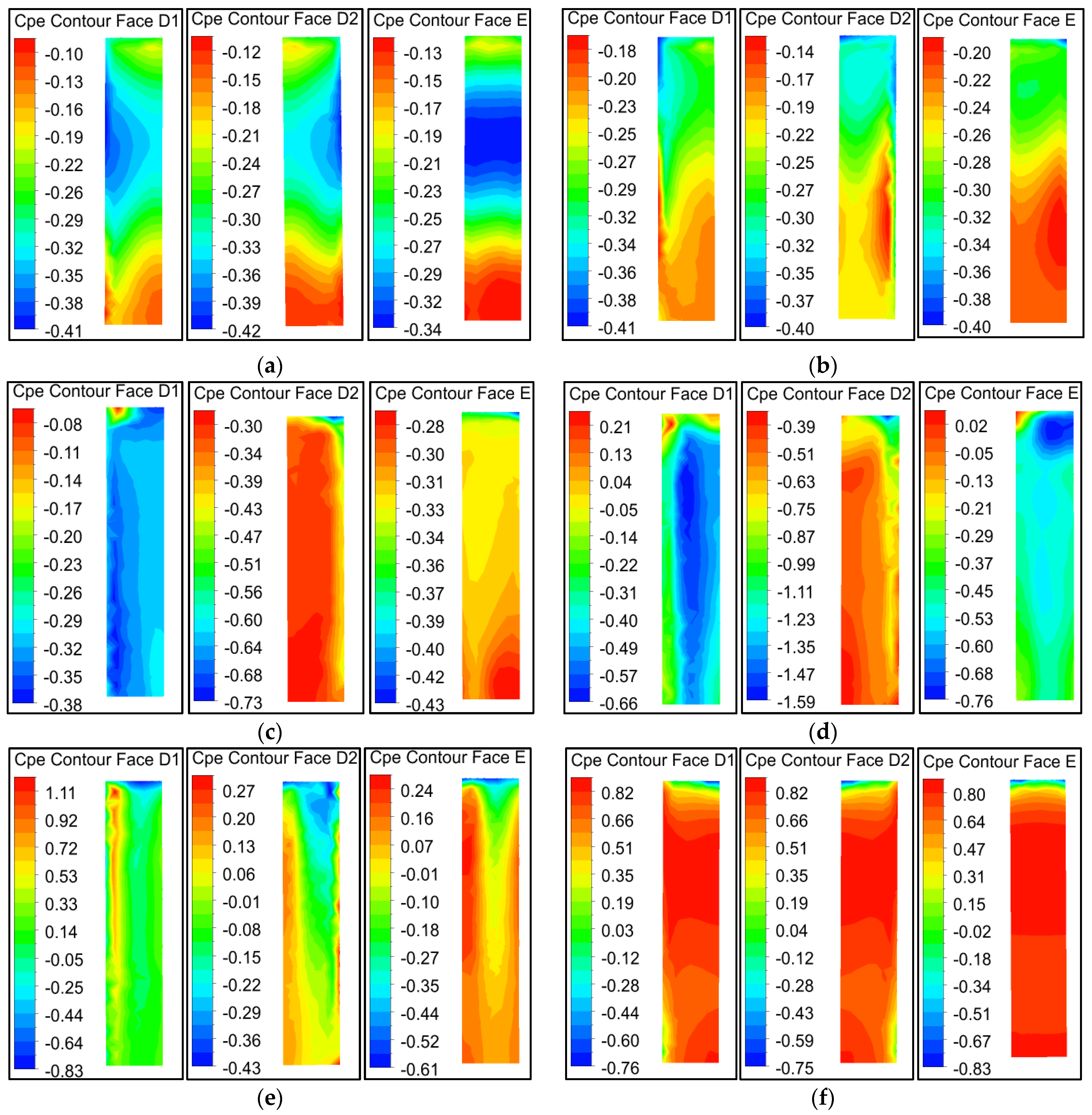 Preprints 87226 g009