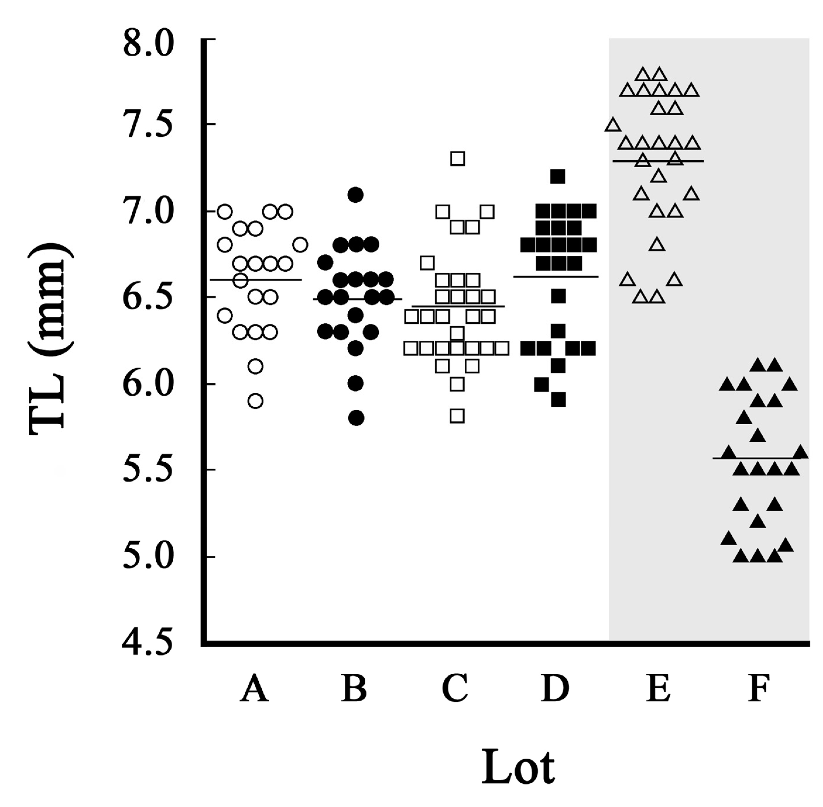 Preprints 89229 g004