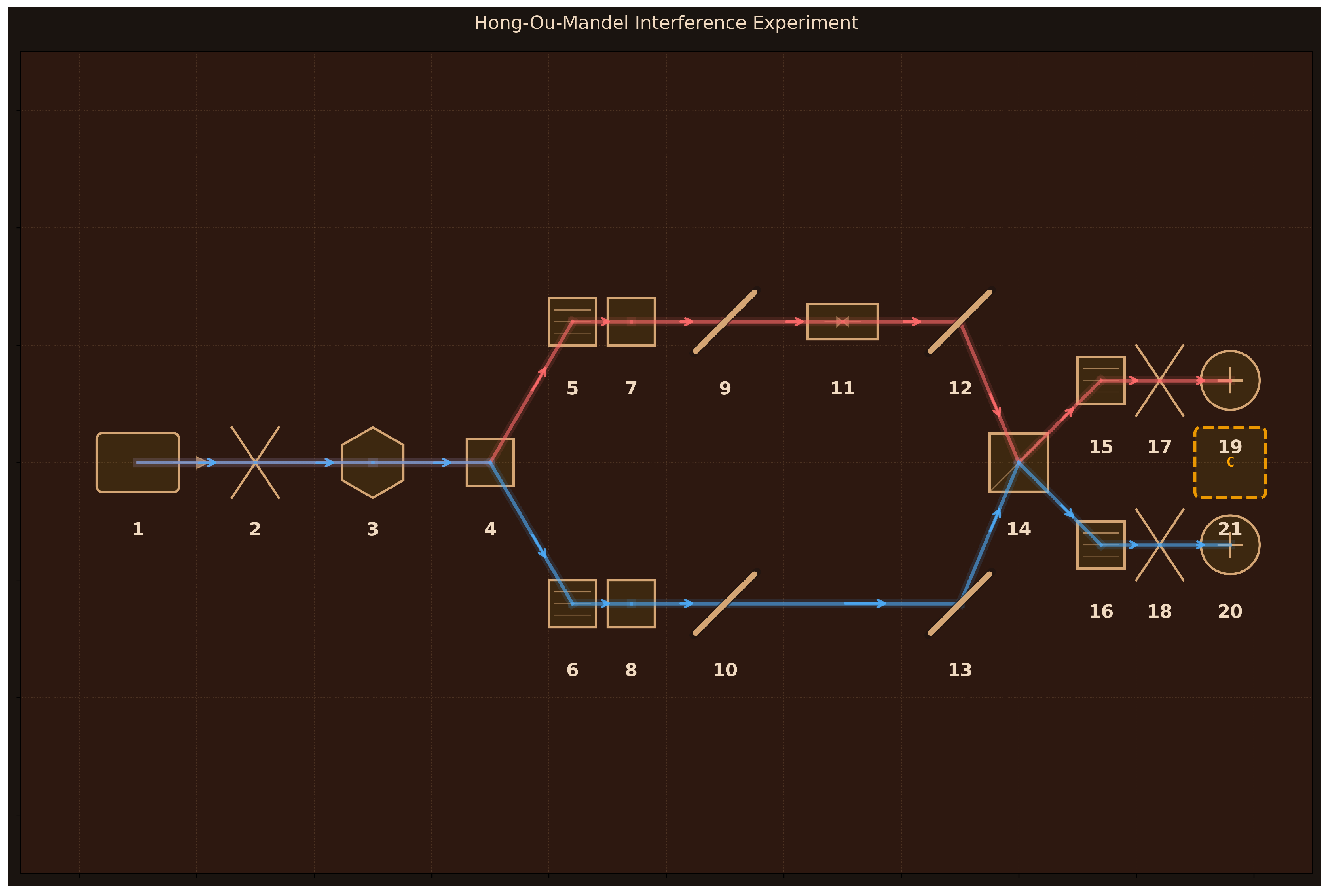 Preprints 188883 g002