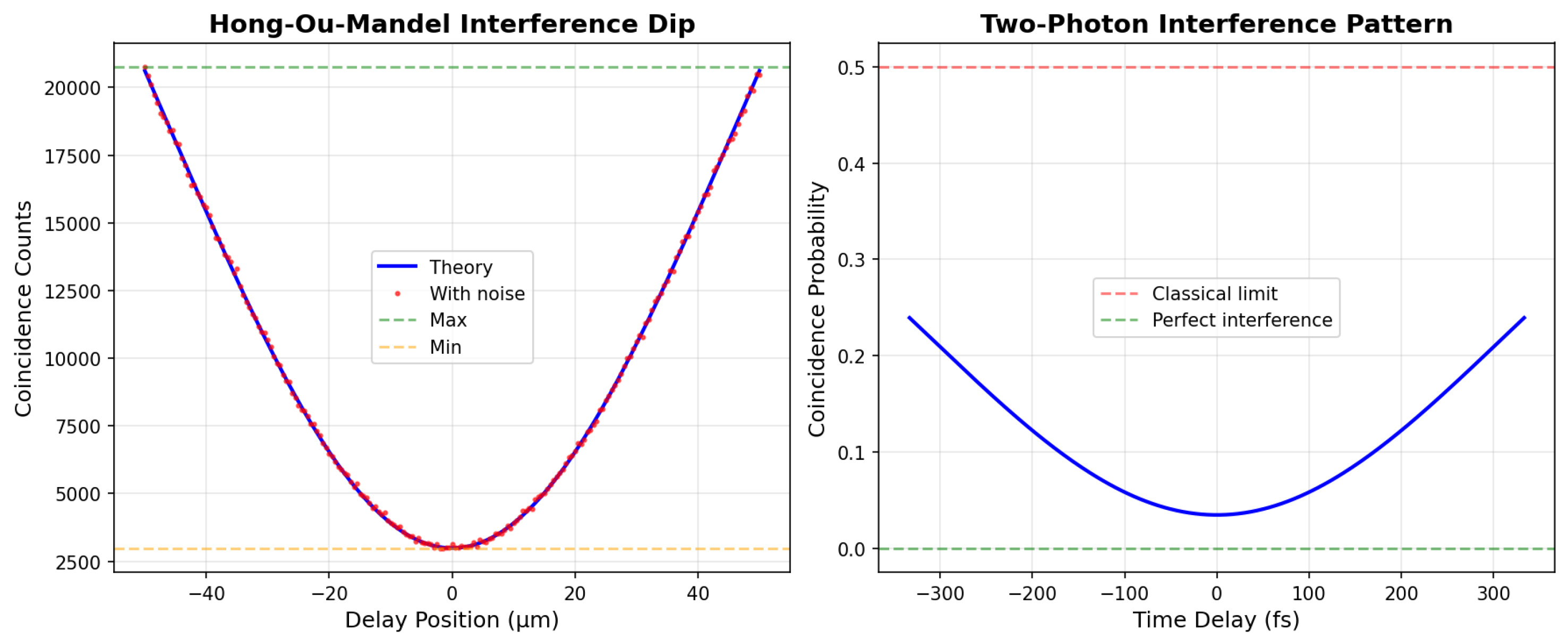 Preprints 188883 g003