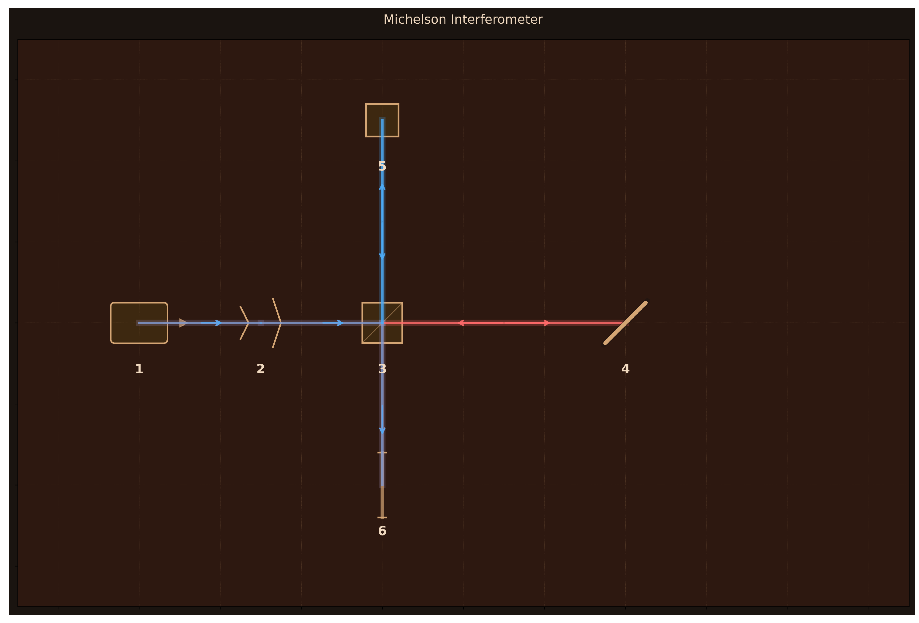 Preprints 188883 g004