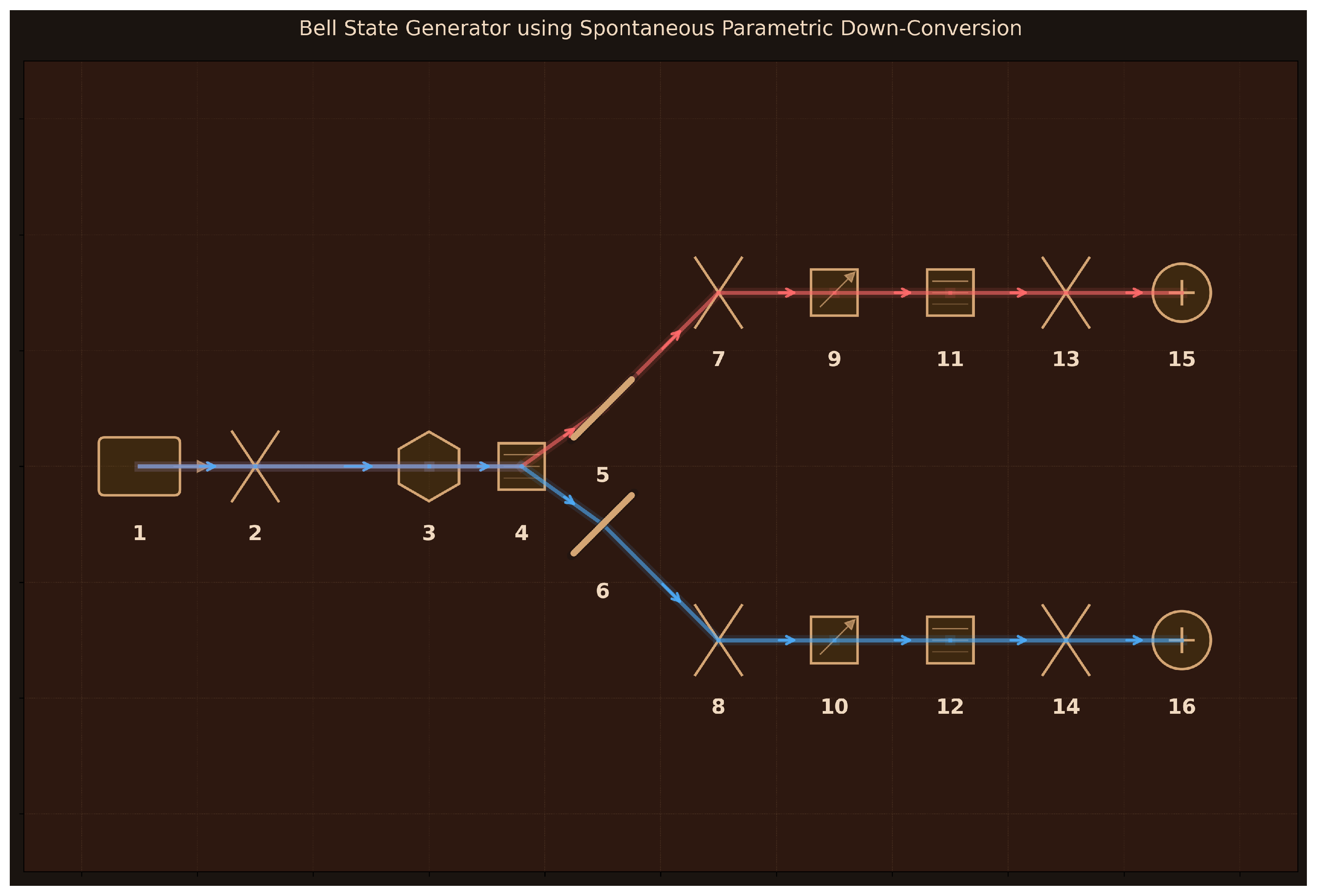 Preprints 188883 g005