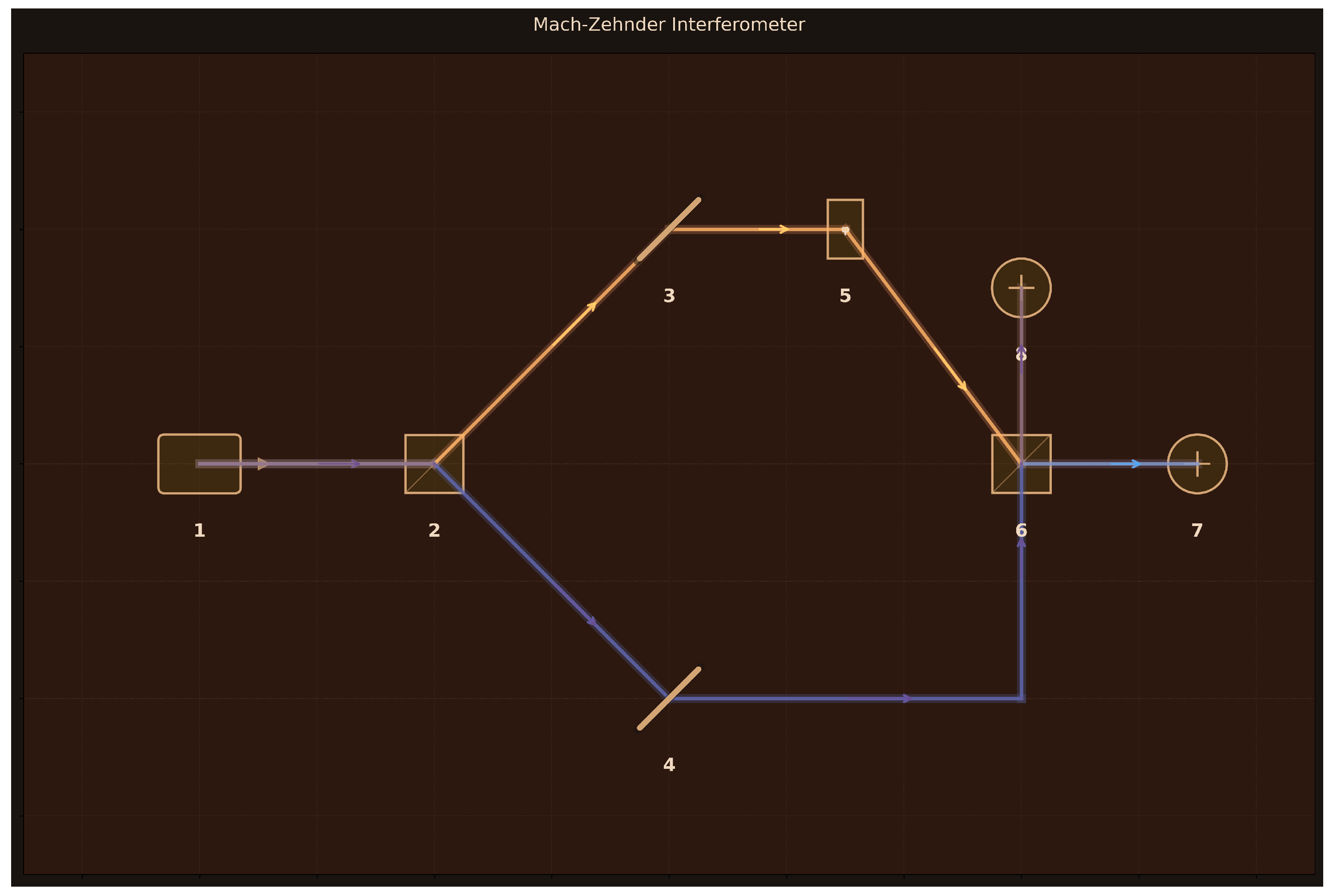 Preprints 188883 g006