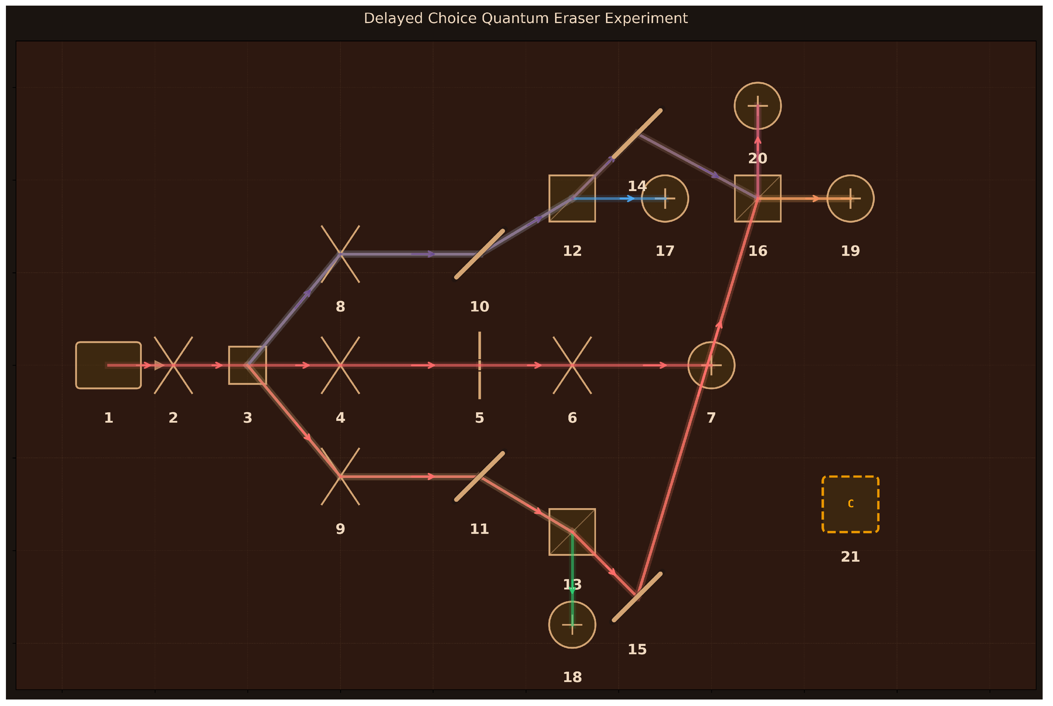 Preprints 188883 g008