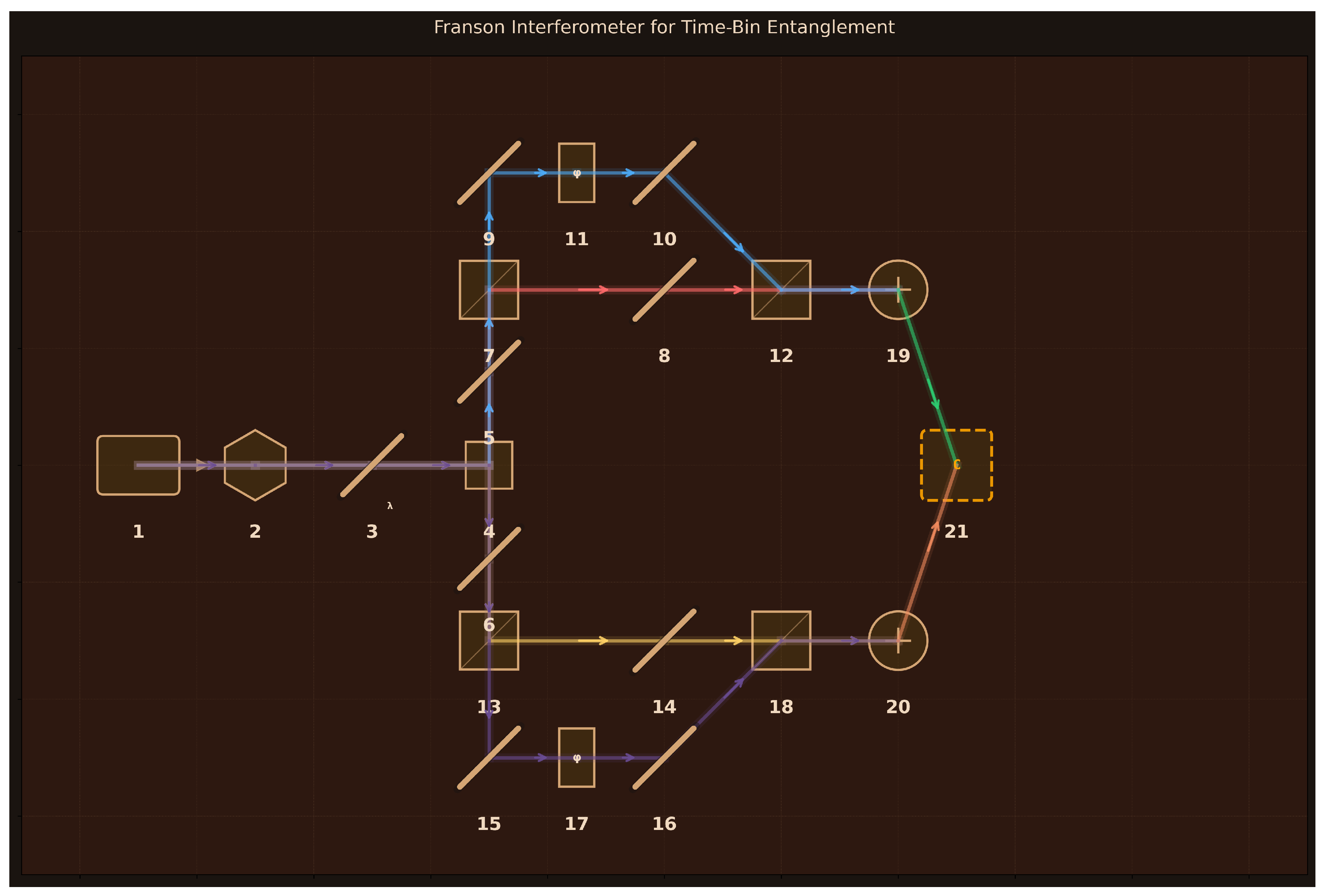 Preprints 188883 g010