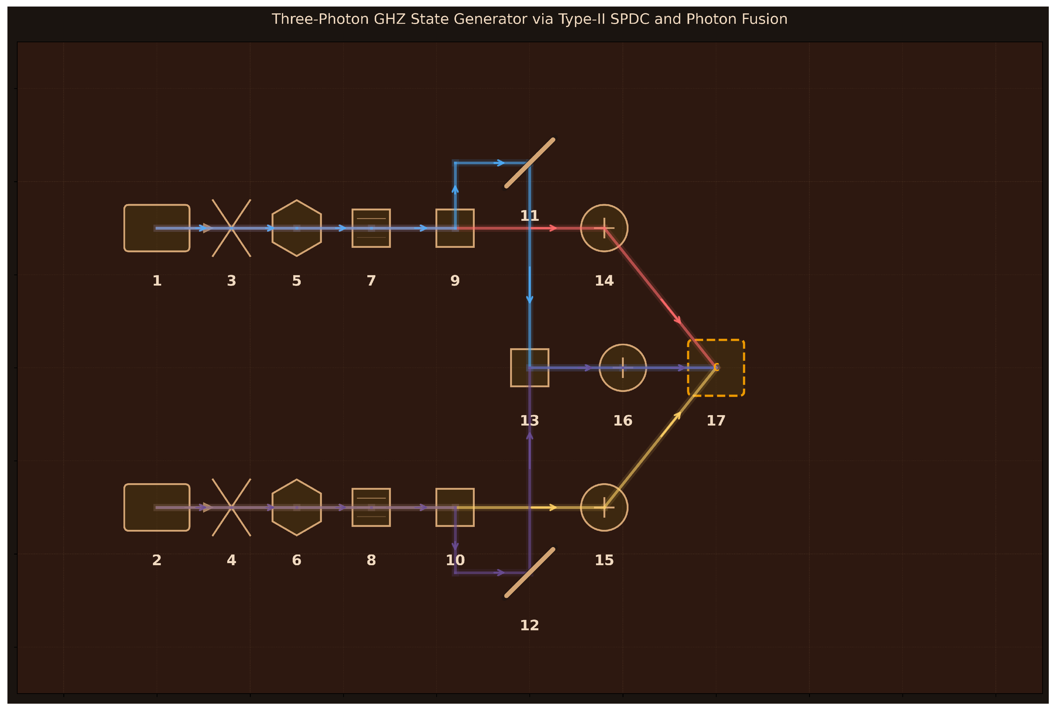 Preprints 188883 g011