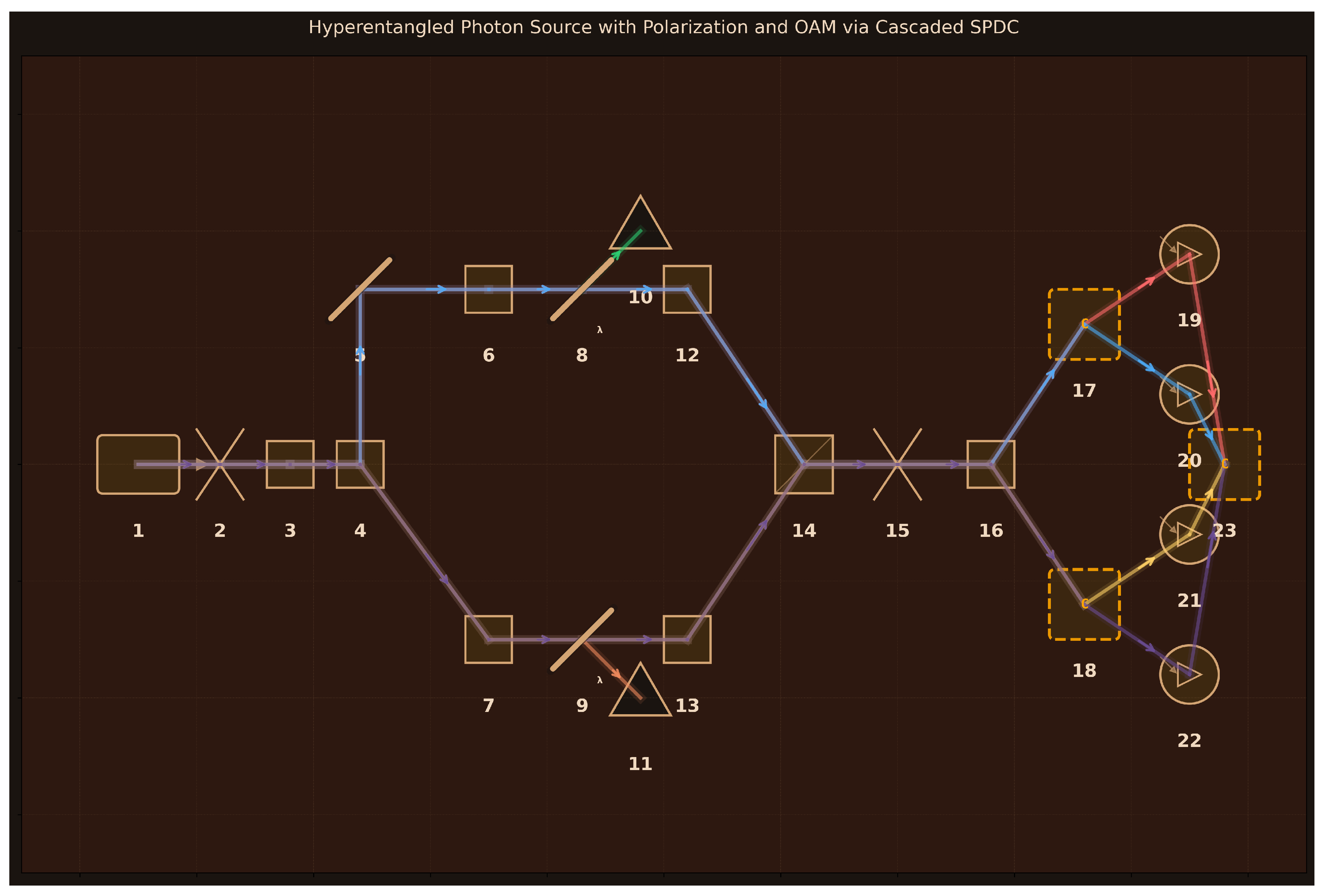 Preprints 188883 g013