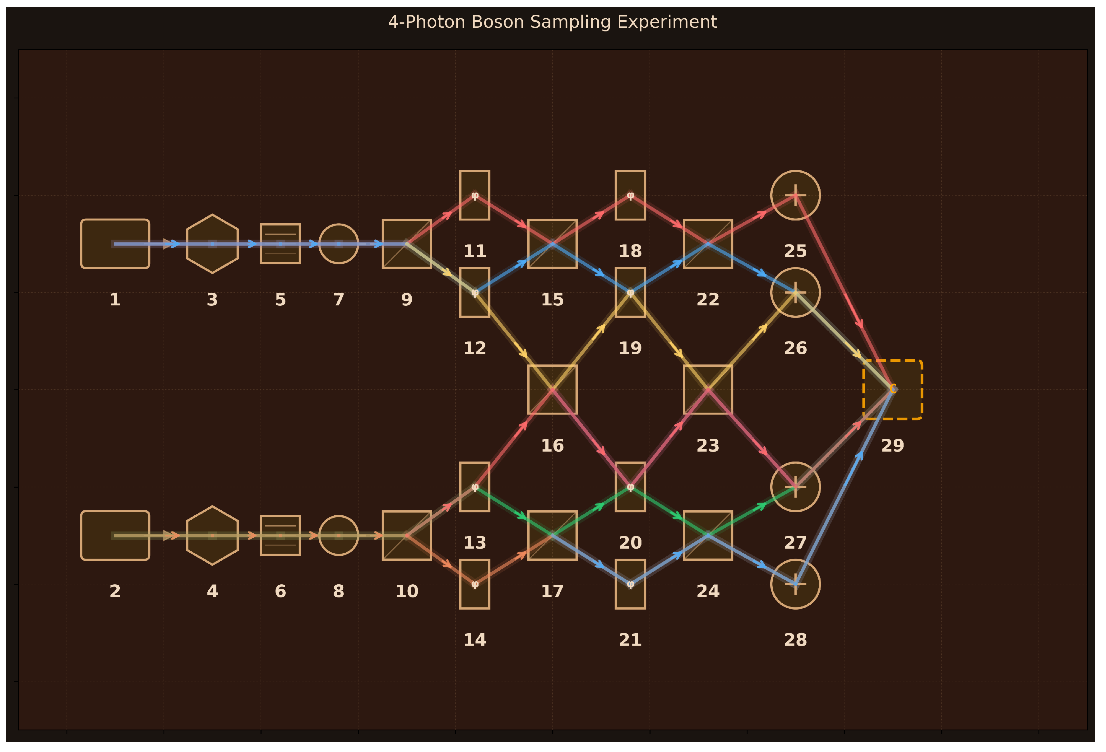 Preprints 188883 g014