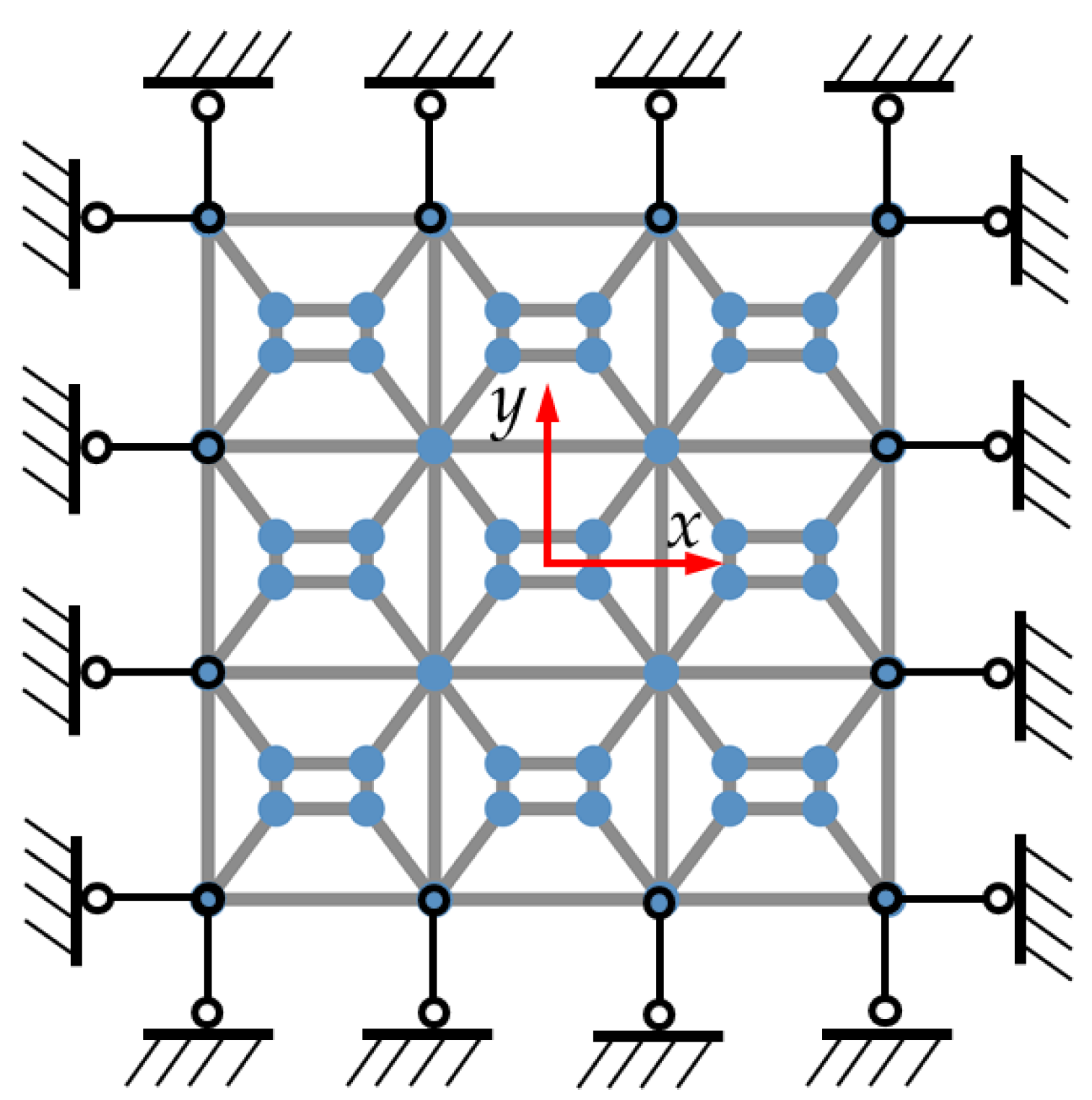 Preprints 169668 g001