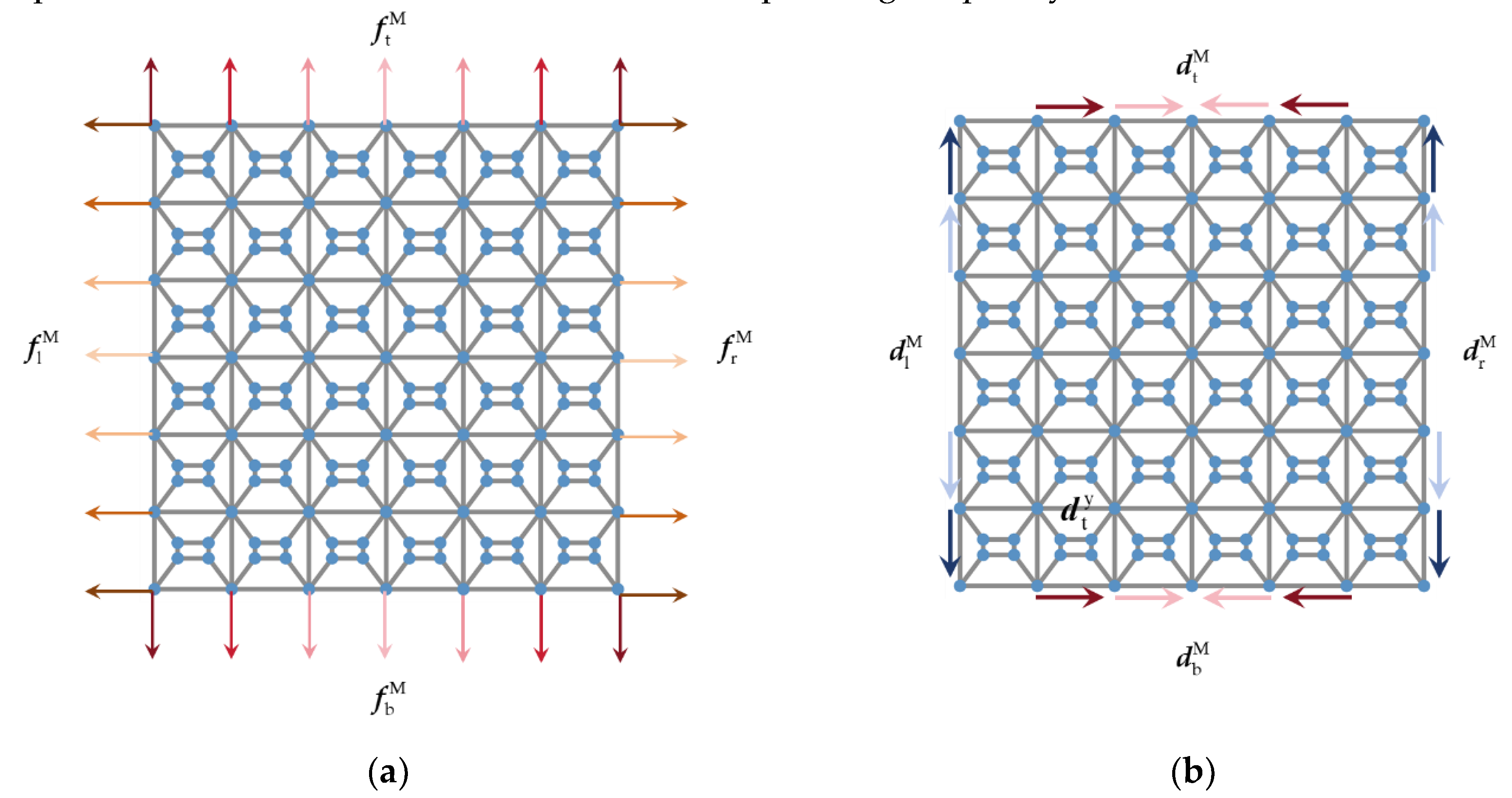 Preprints 169668 g004