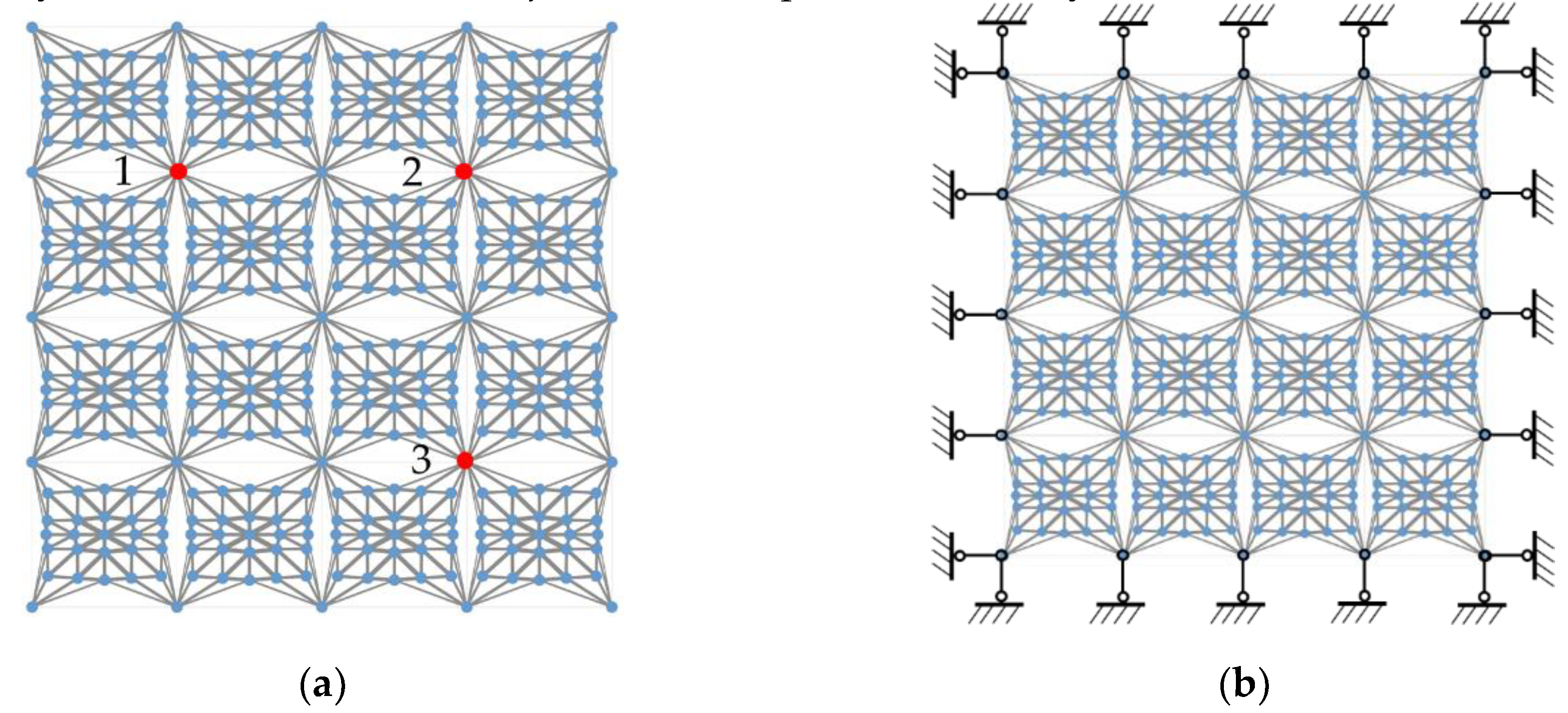 Preprints 169668 g009