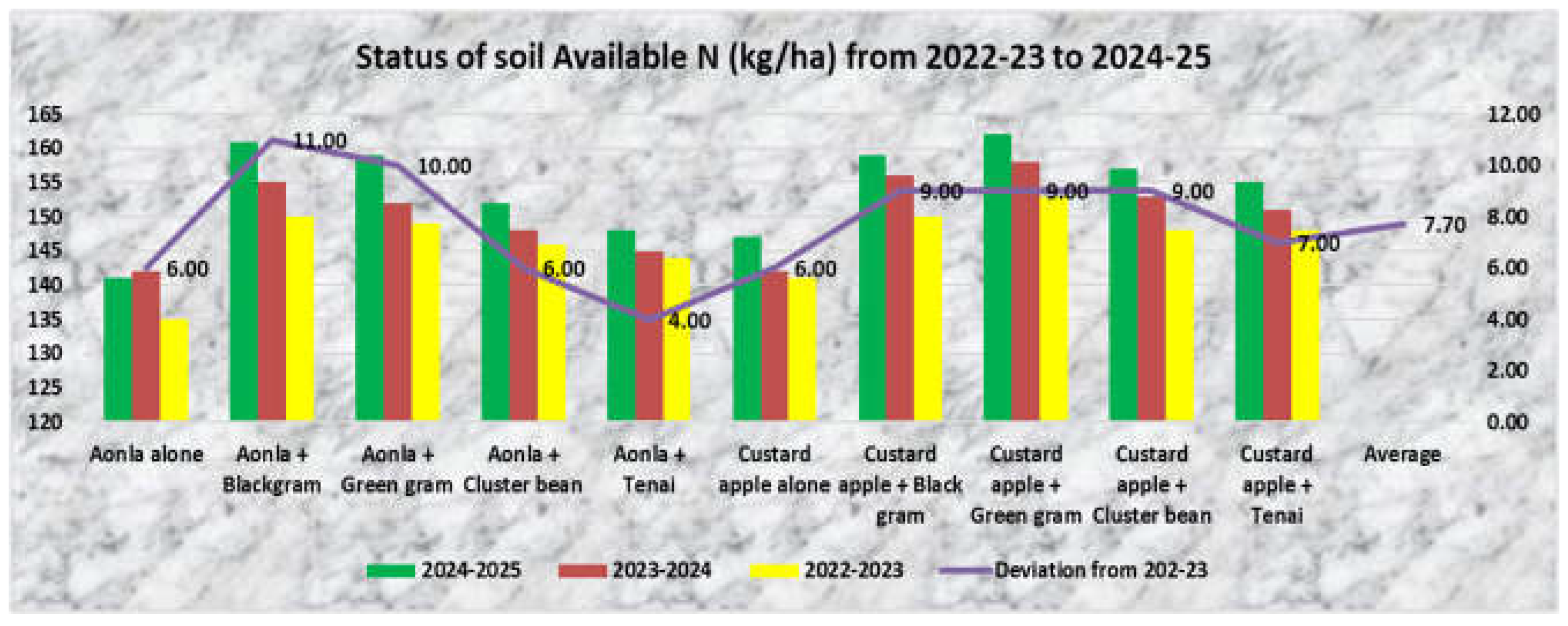 Preprints 193054 g022