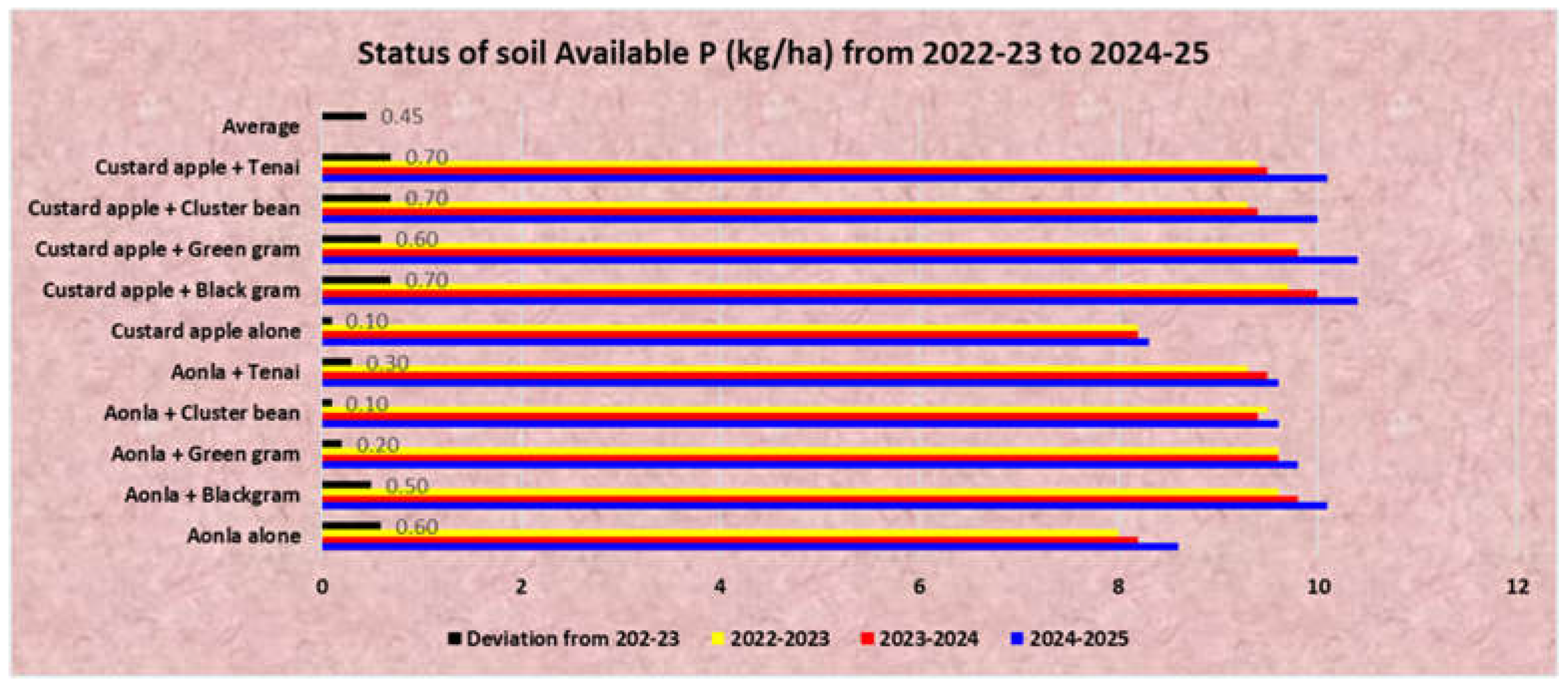 Preprints 193054 g024