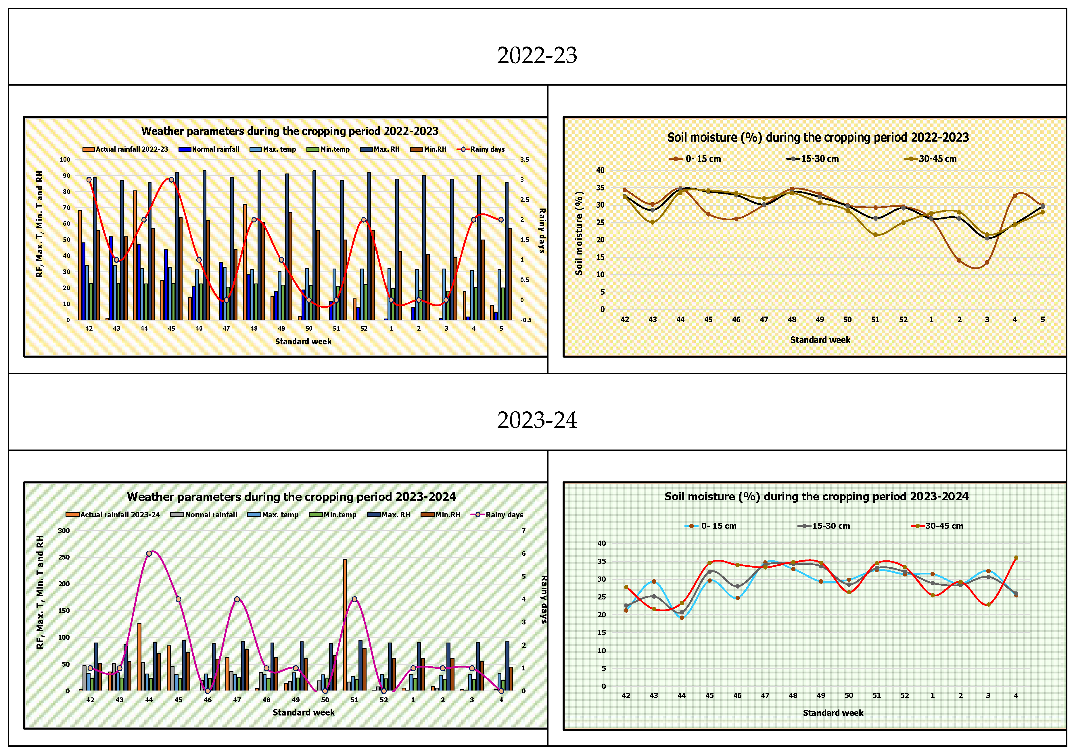 Preprints 193054 g0a2a