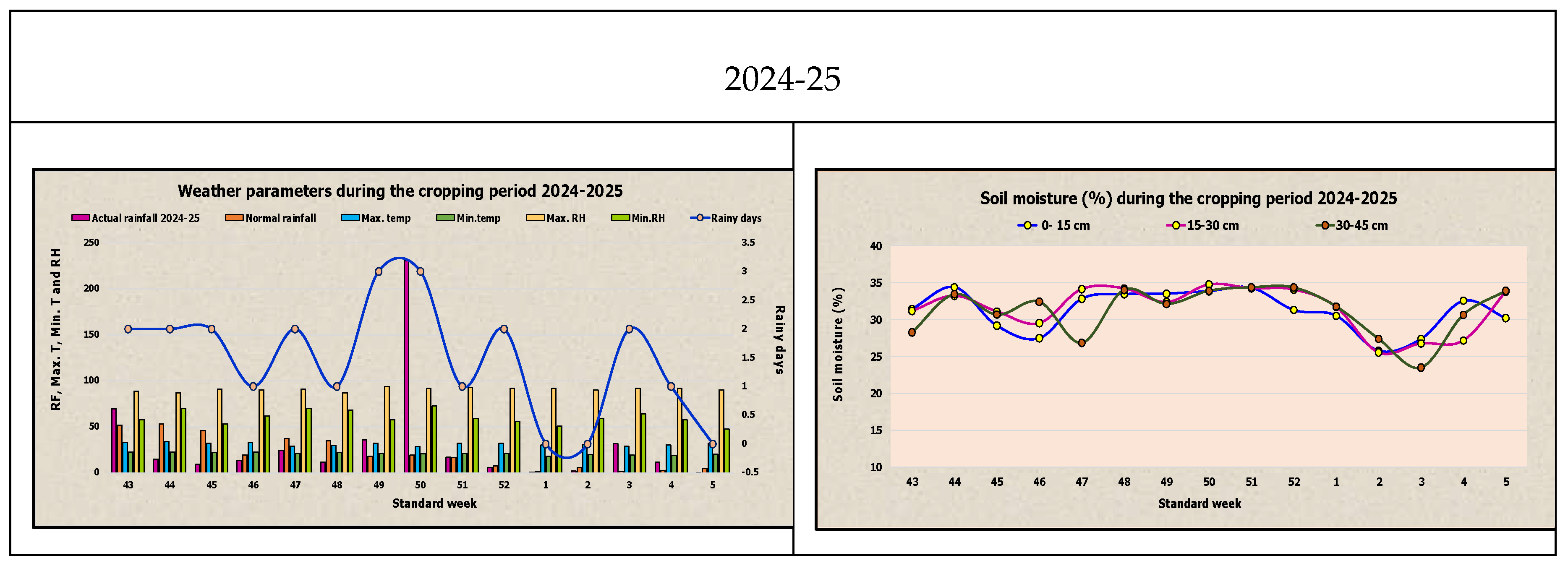 Preprints 193054 g0a2b